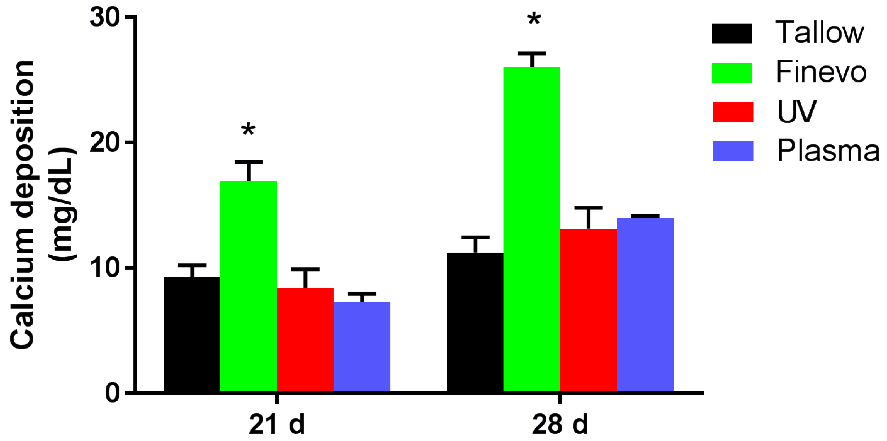 Materials 13 02287 g008 Materials 13 02287 g008