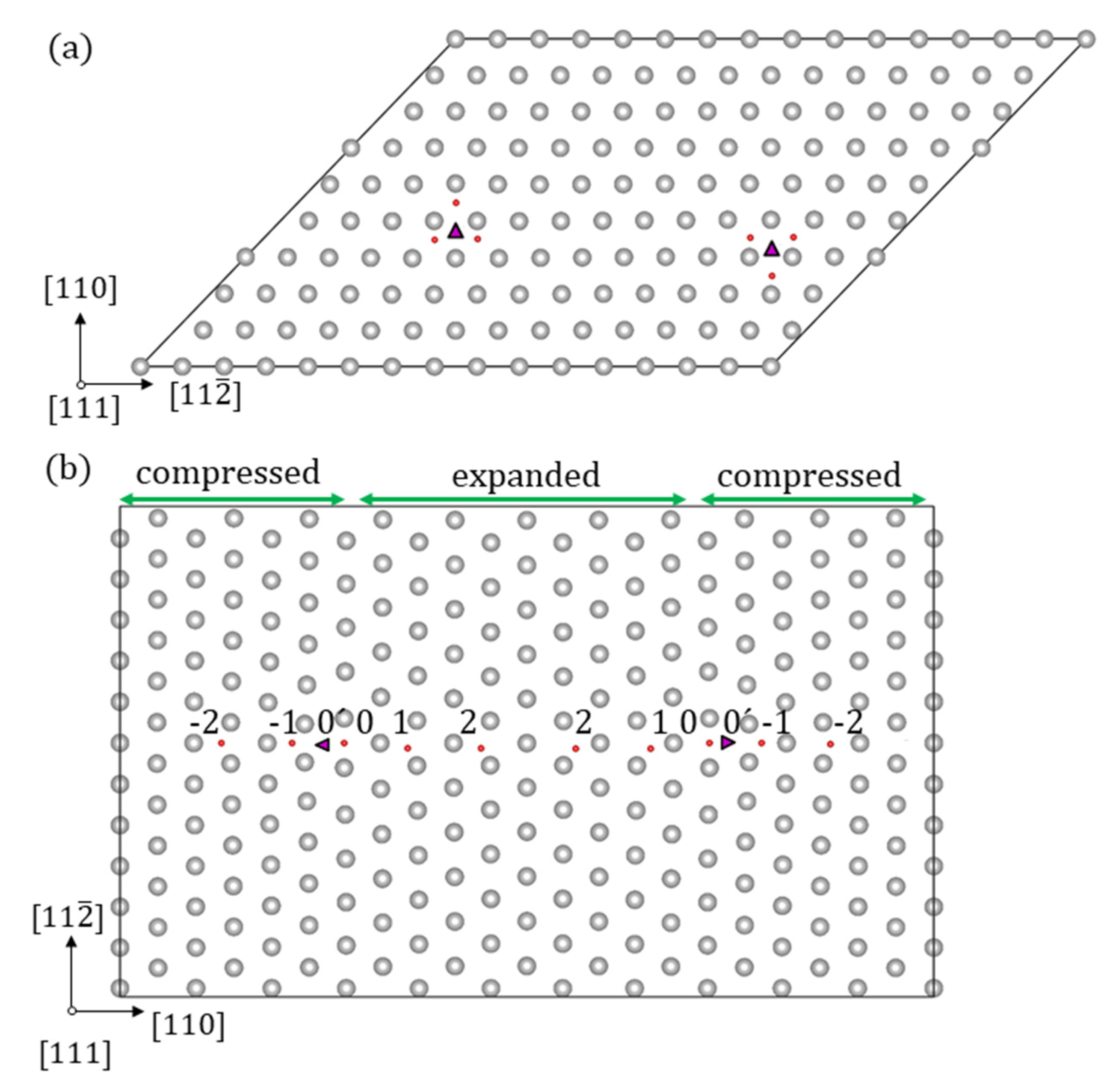 Materials 13 02288 g003