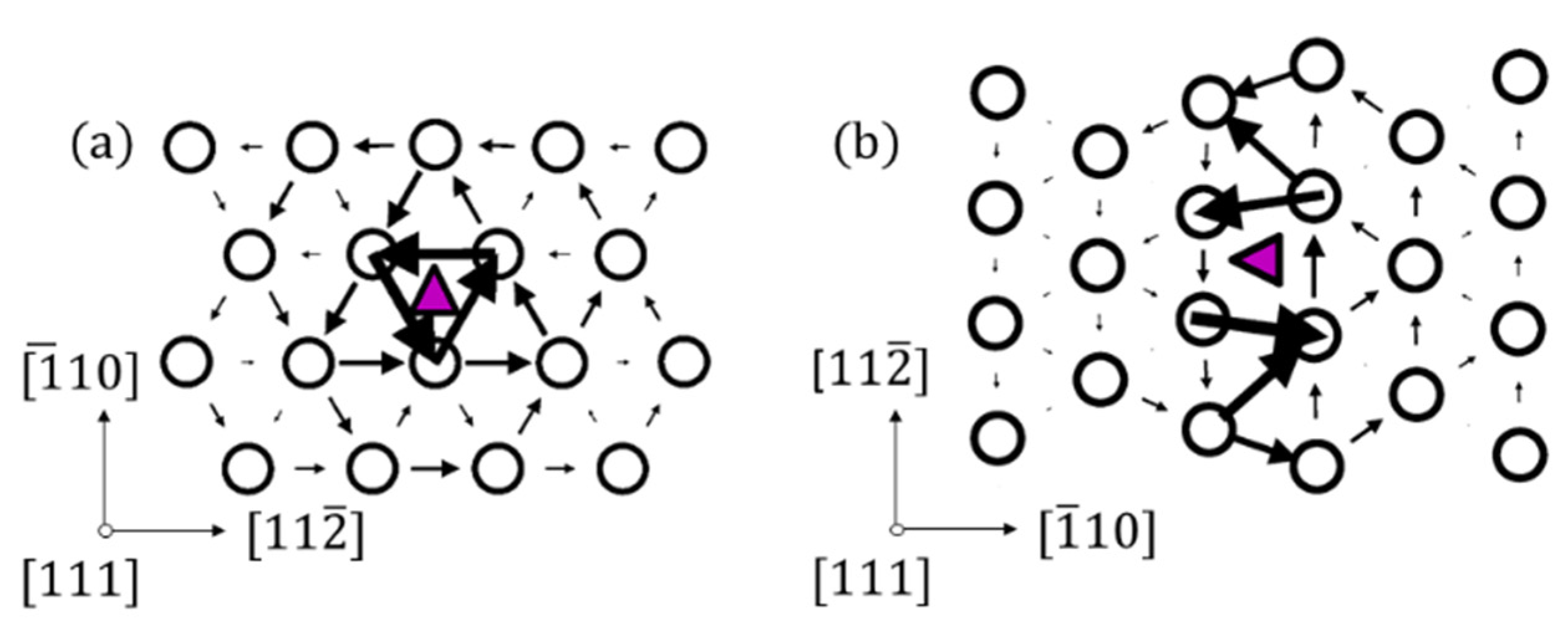 Materials 13 02288 g004