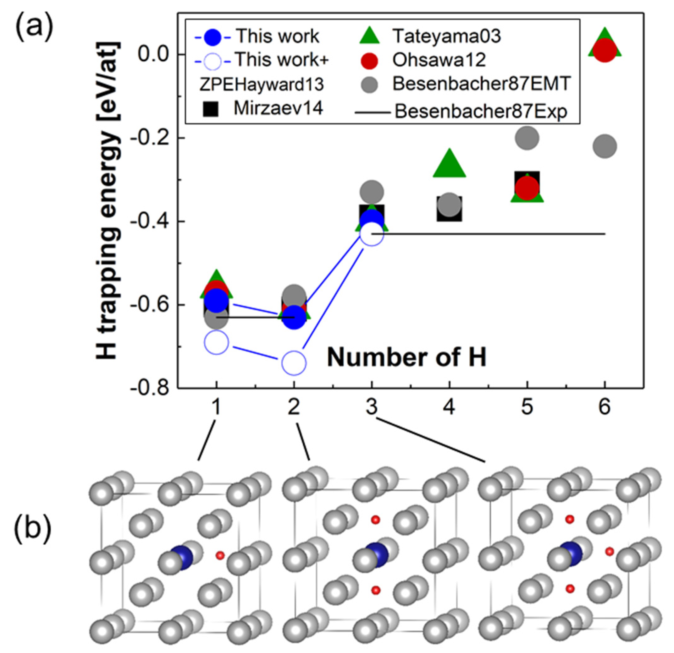 Materials 13 02288 g006