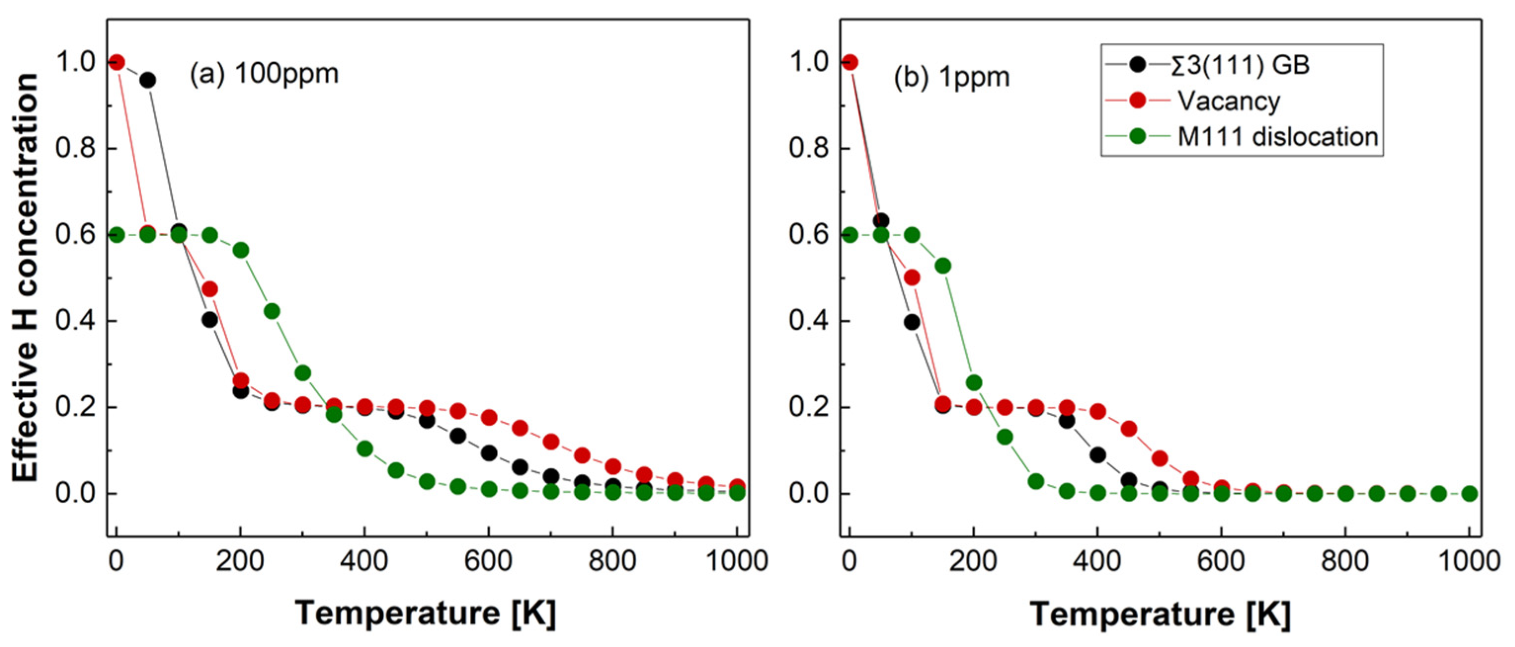 Materials 13 02288 g009