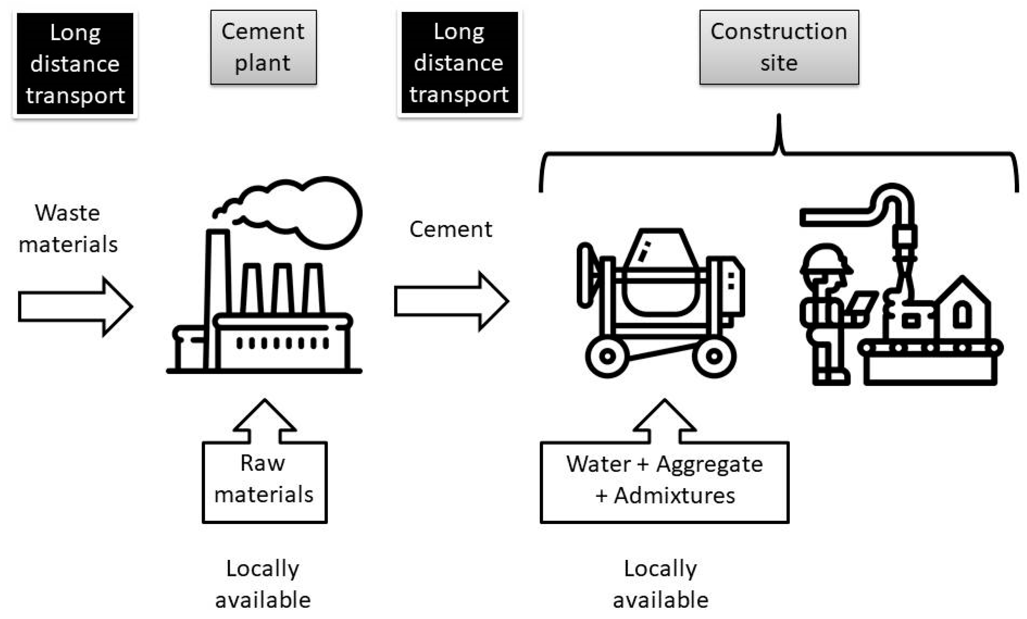 Materials 13 02289 g001