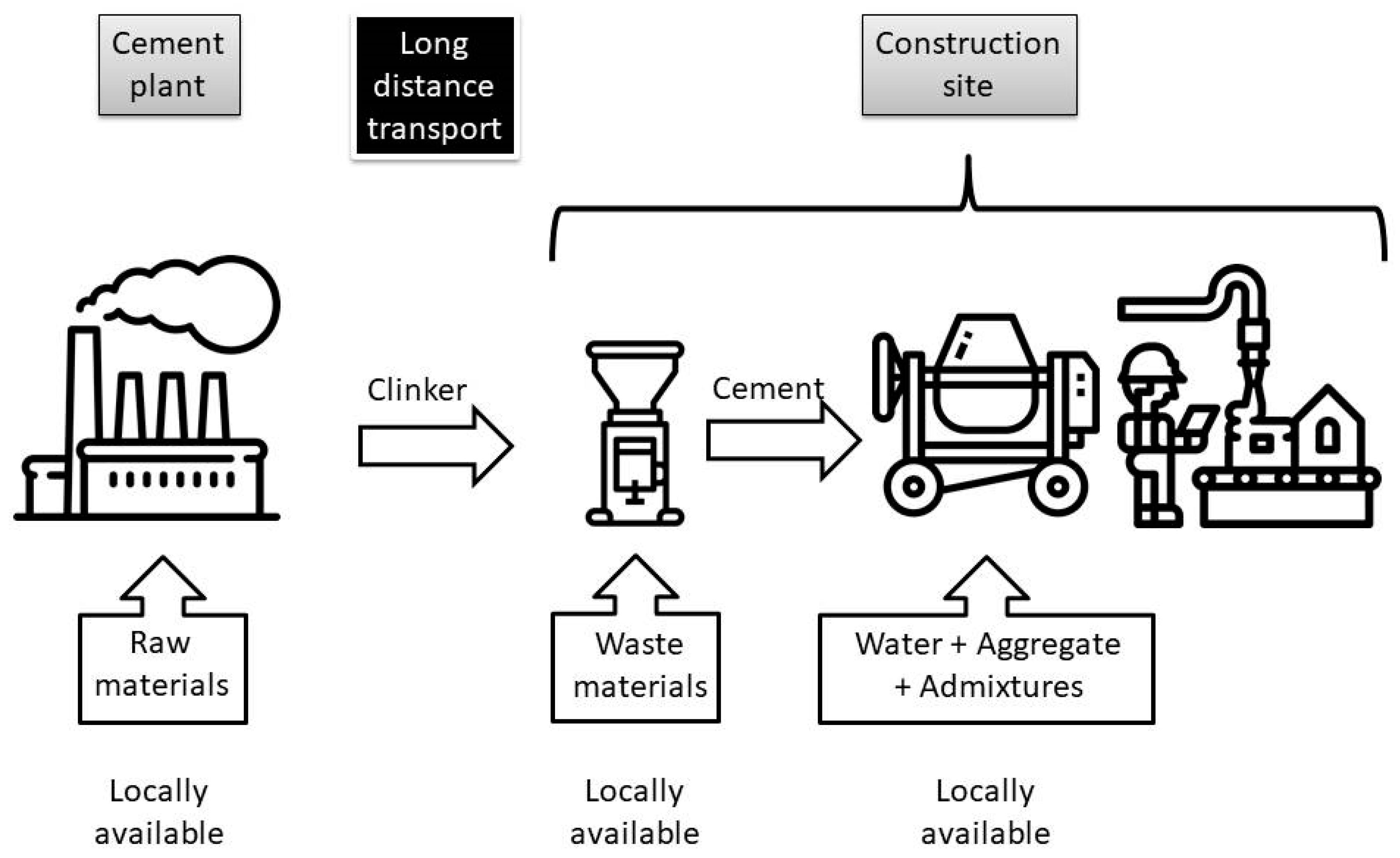 Materials 13 02289 g002