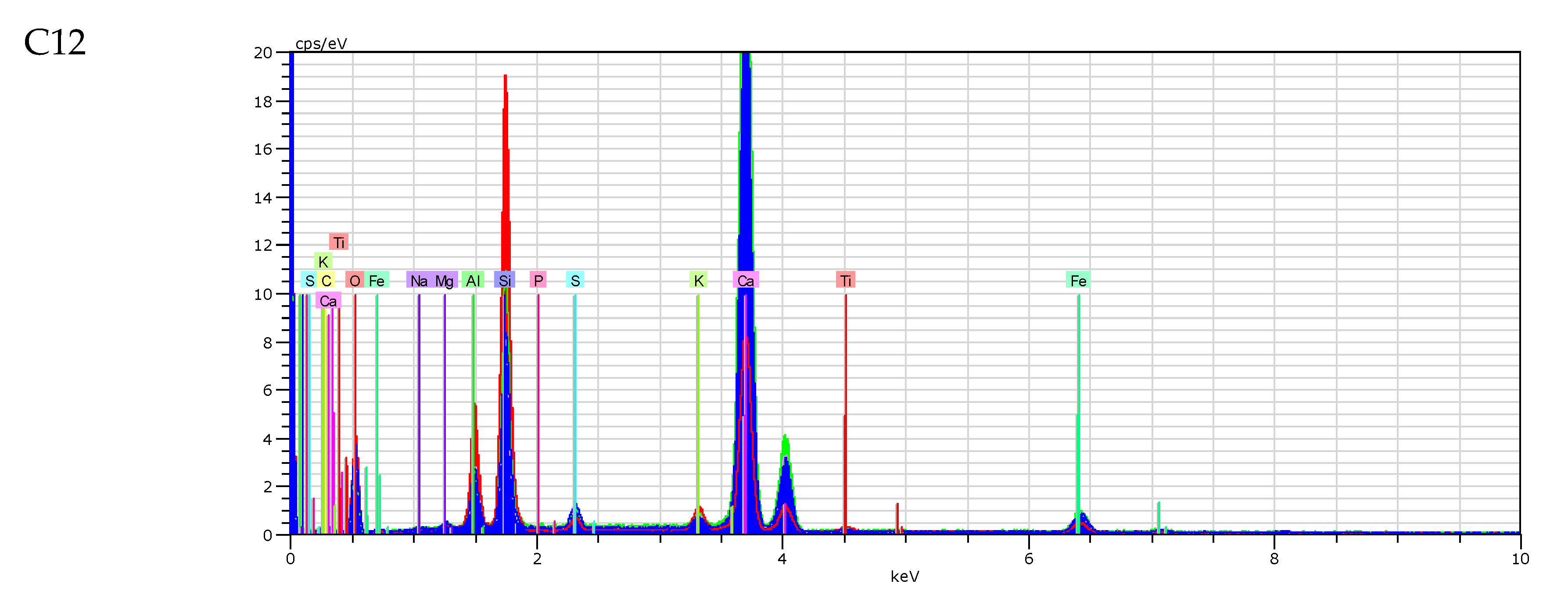 Materials 13 02289 g007b