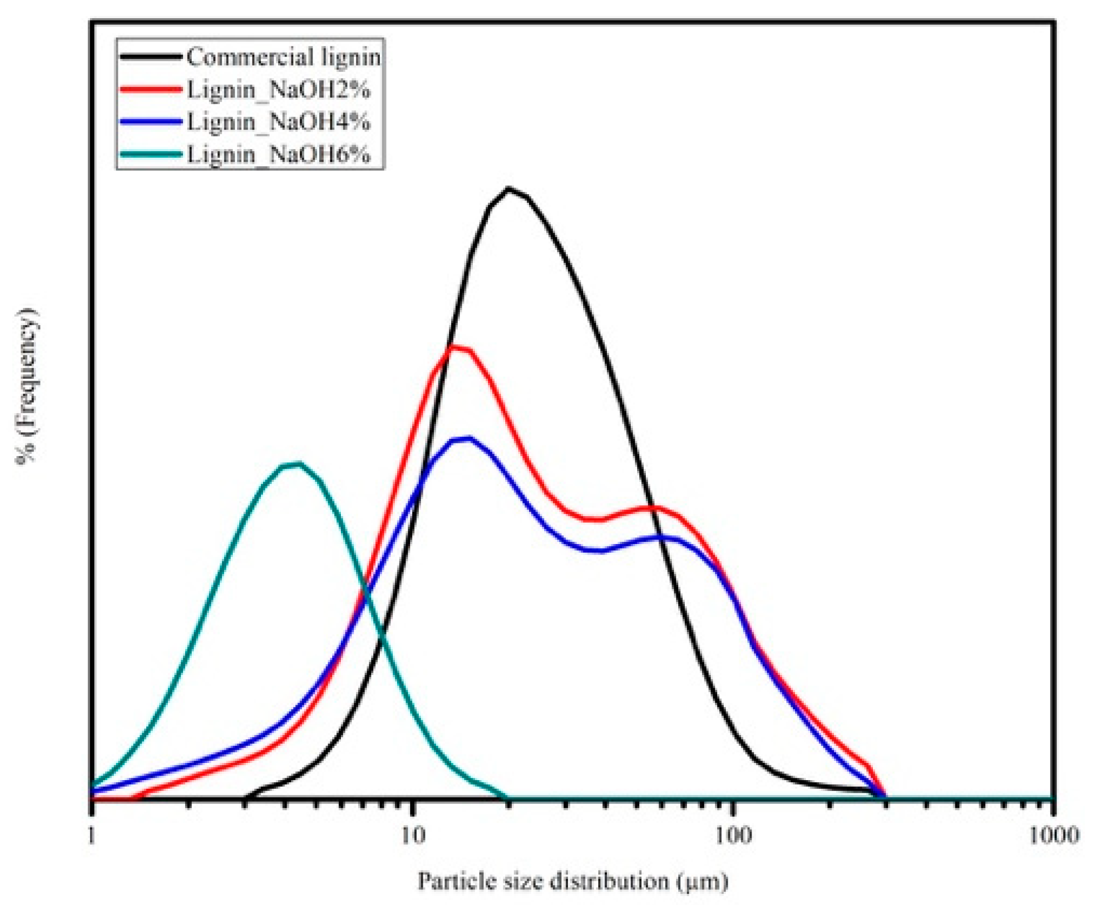 Materials 13 02290 g008