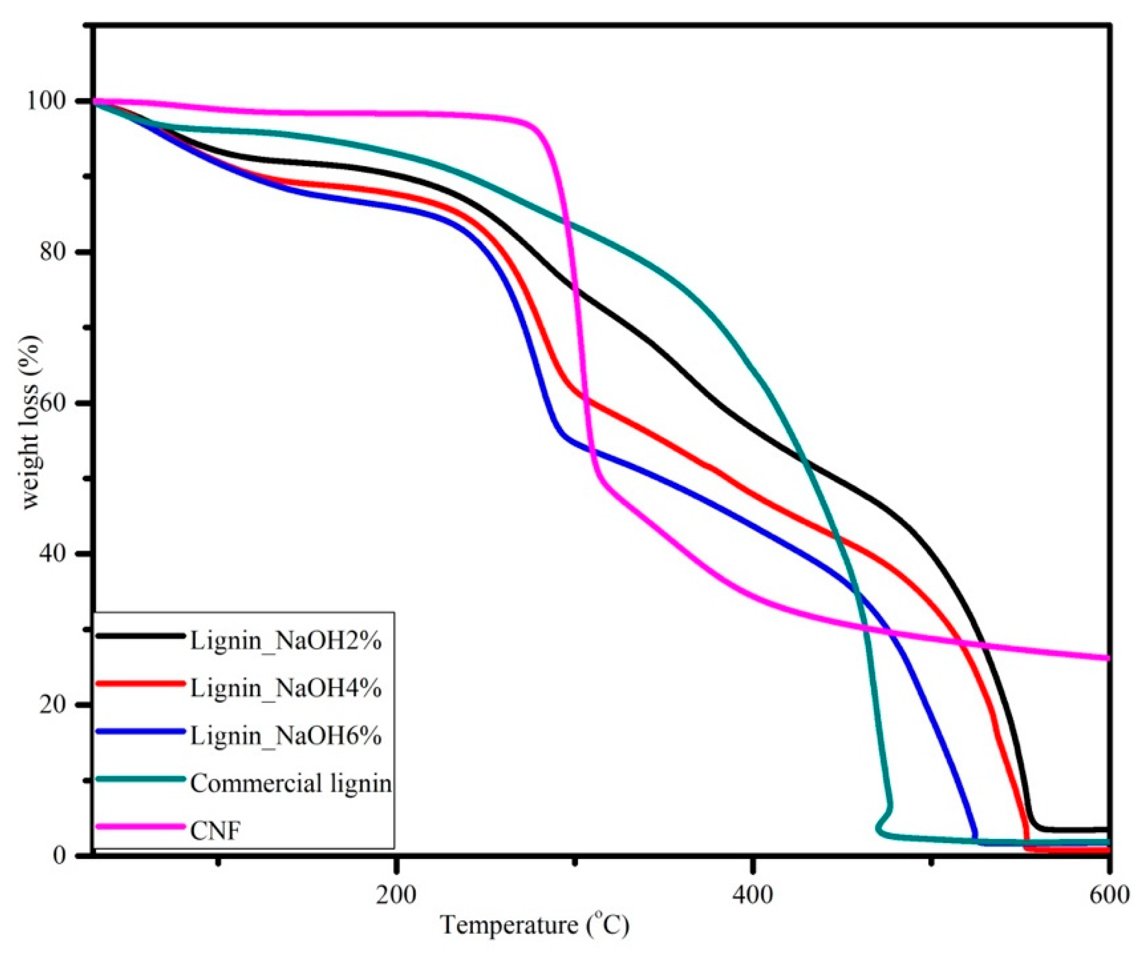 Materials 13 02290 g009
