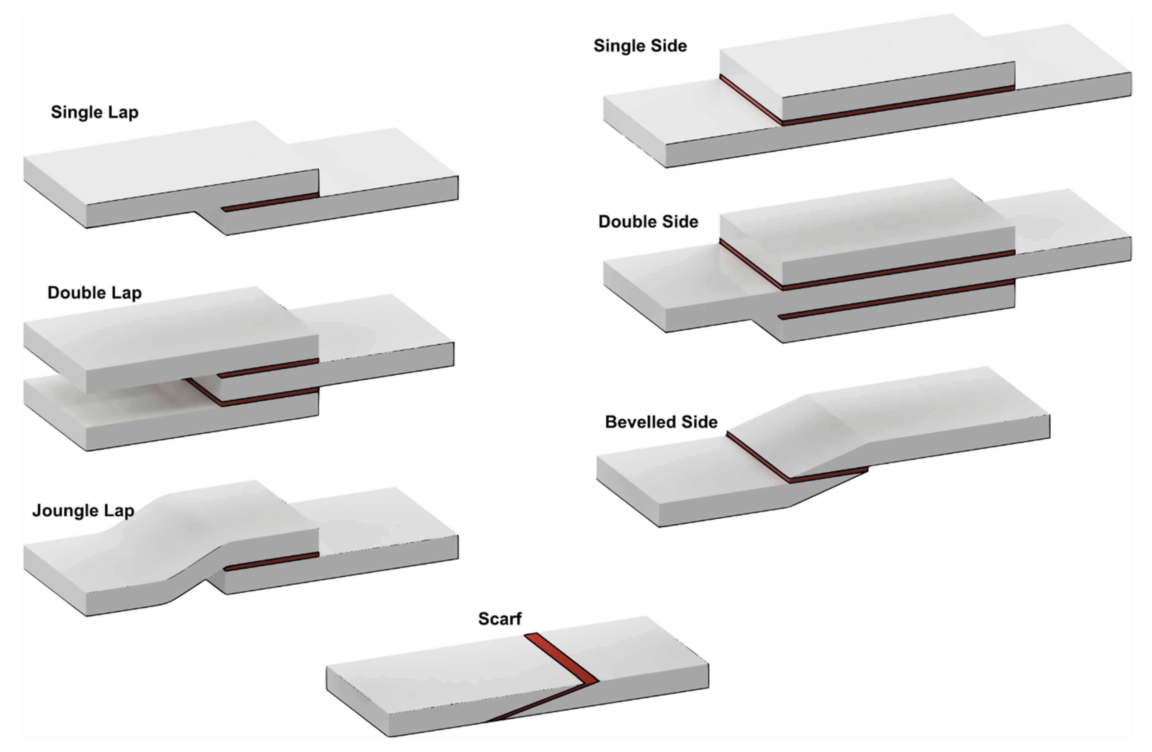 Materials 13 02291 g002