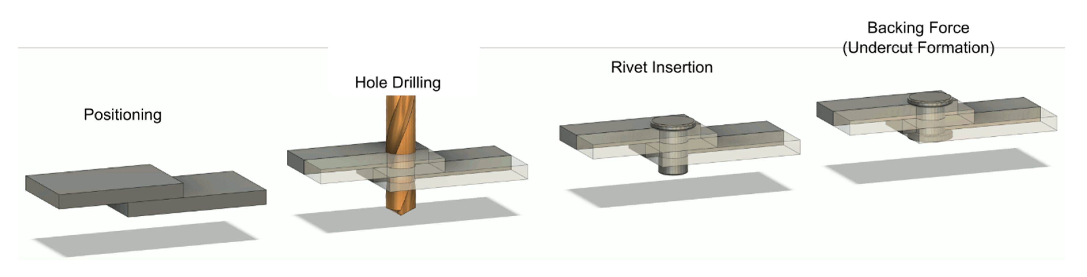 Materials 13 02291 g003