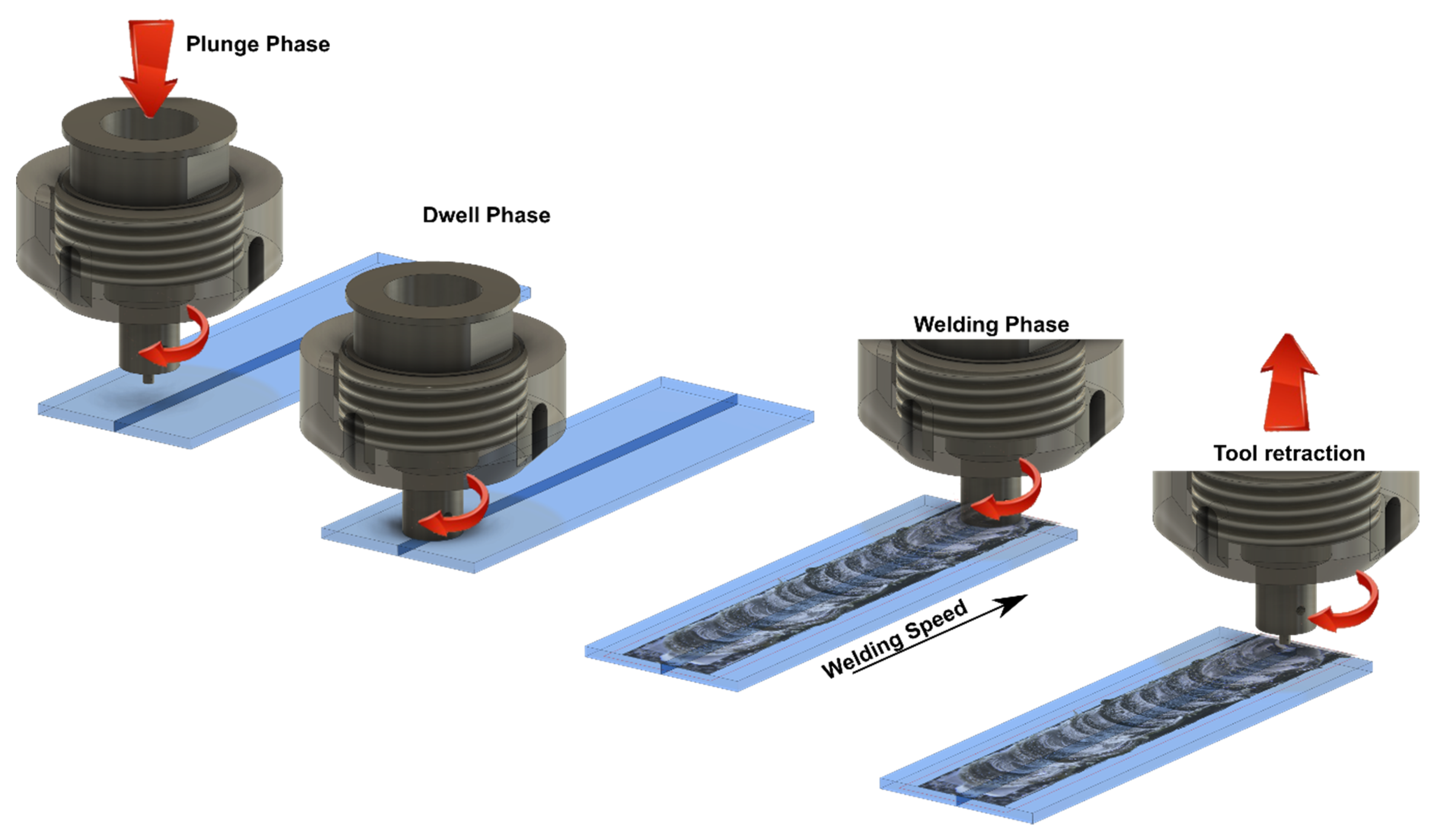 Materials 13 02291 g005