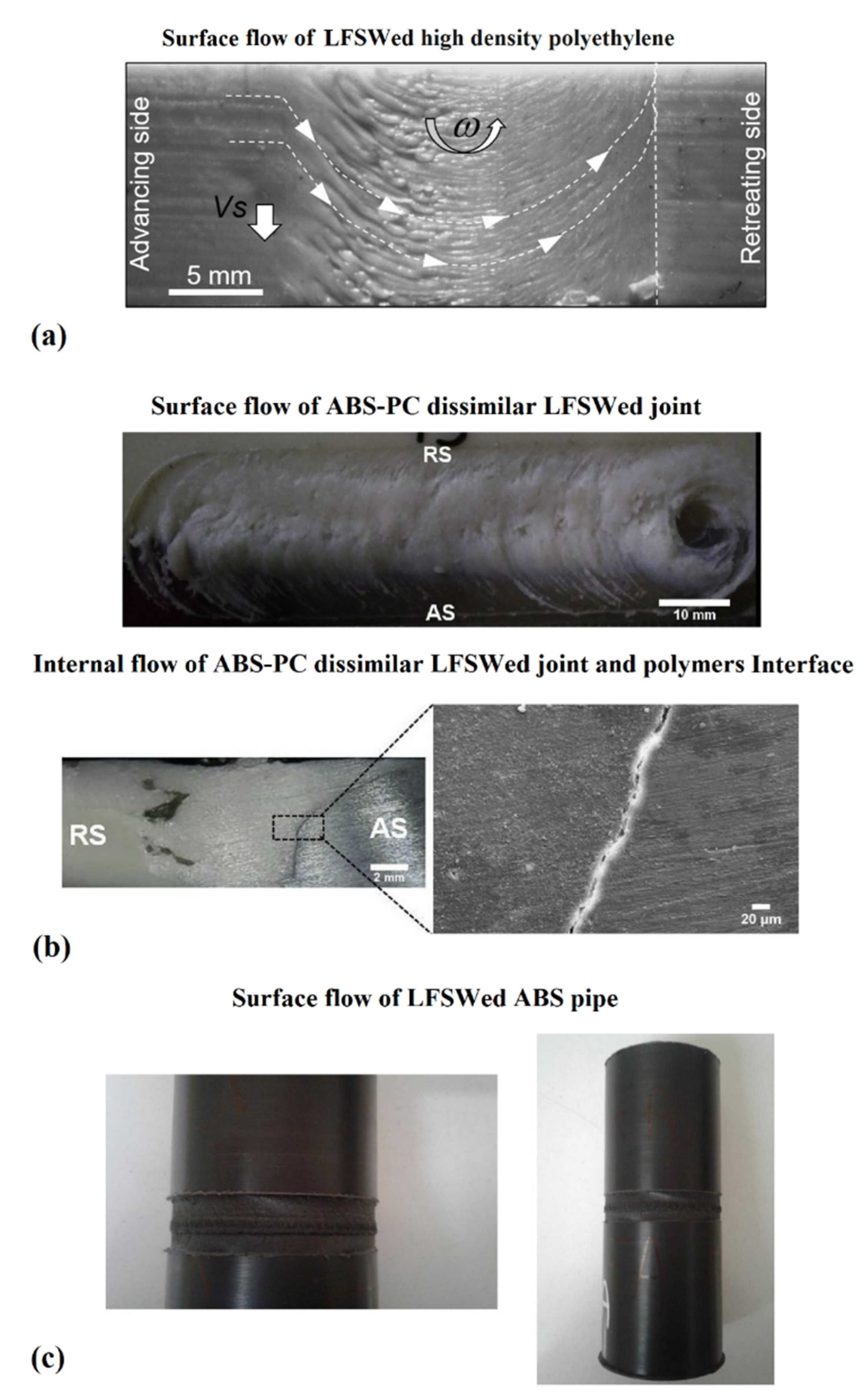 Materials 13 02291 g007