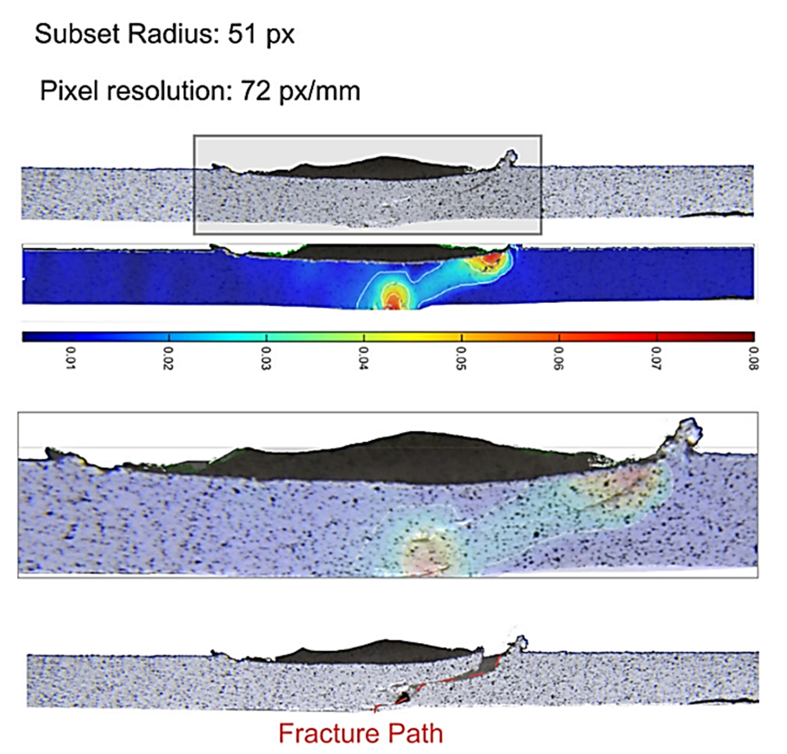 Materials 13 02291 g009