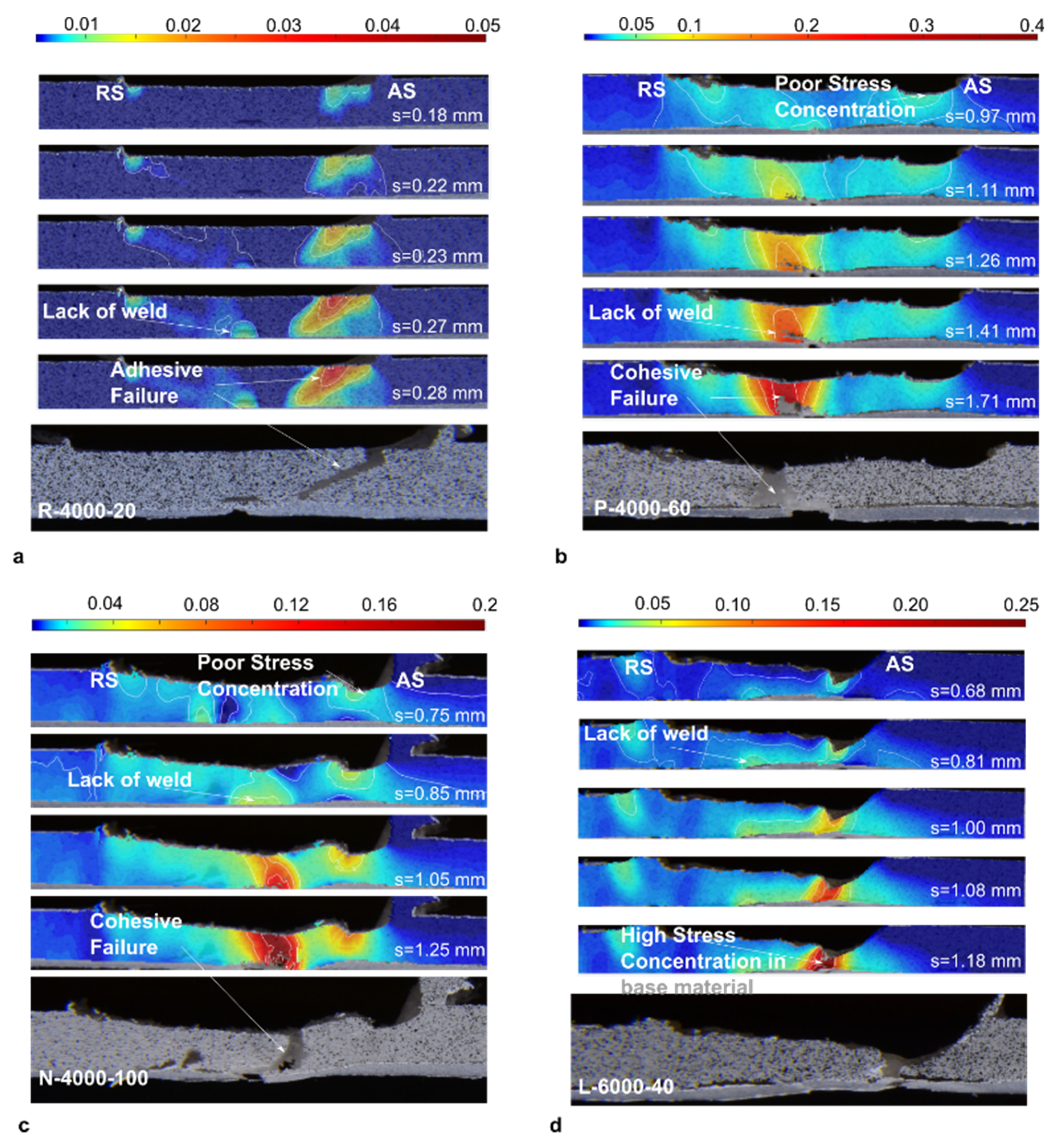 Materials 13 02291 g010