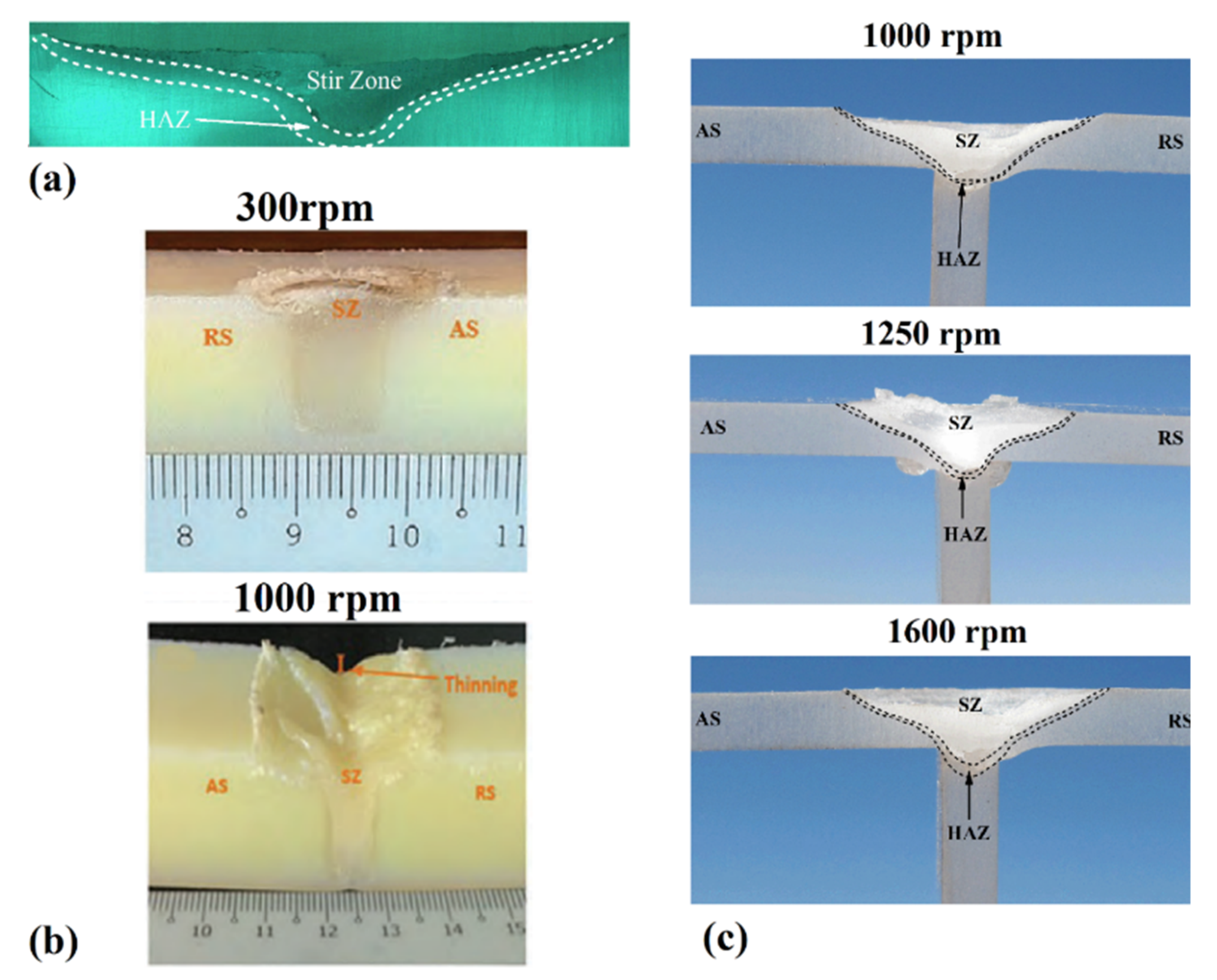 Materials 13 02291 g013