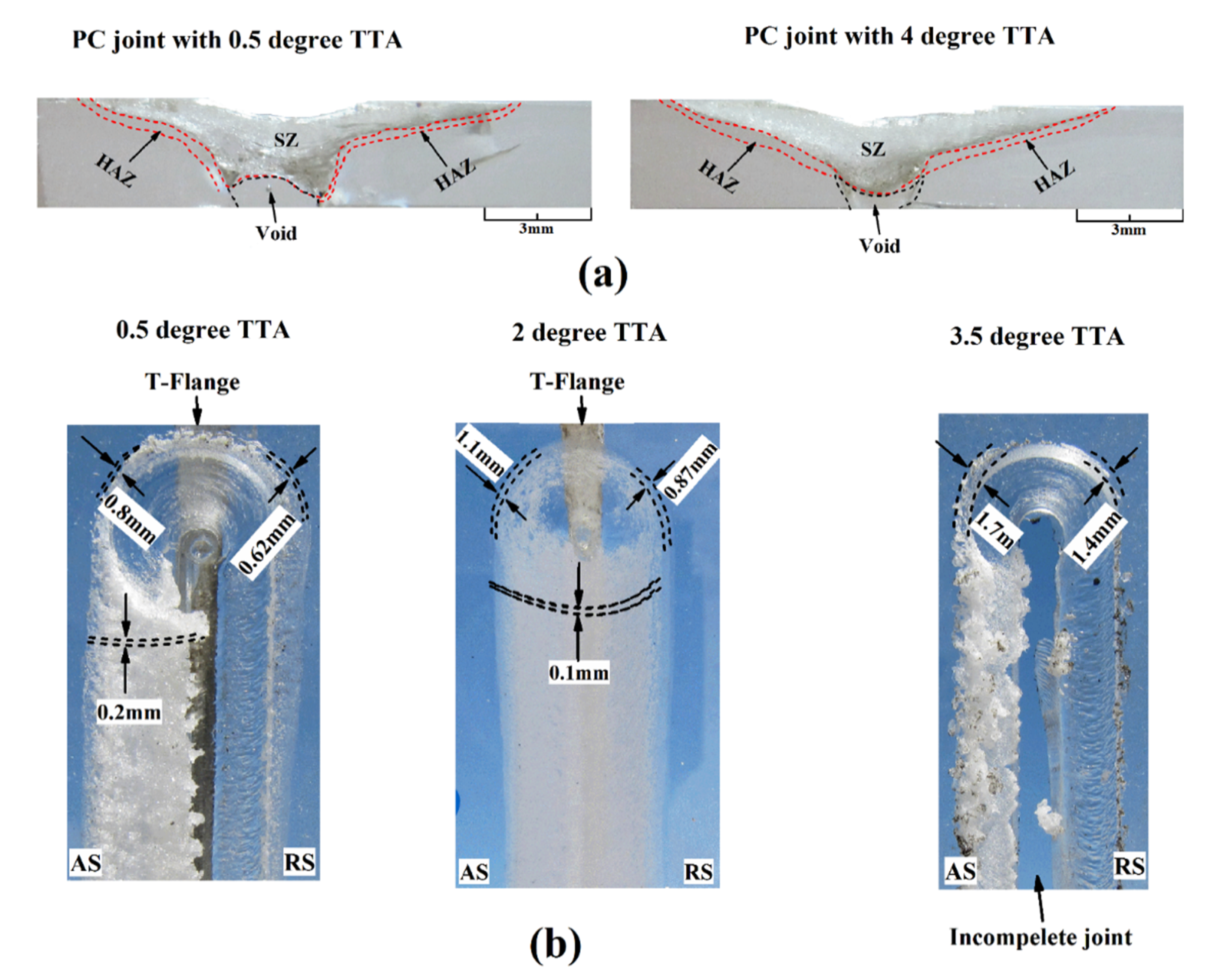 Materials 13 02291 g015