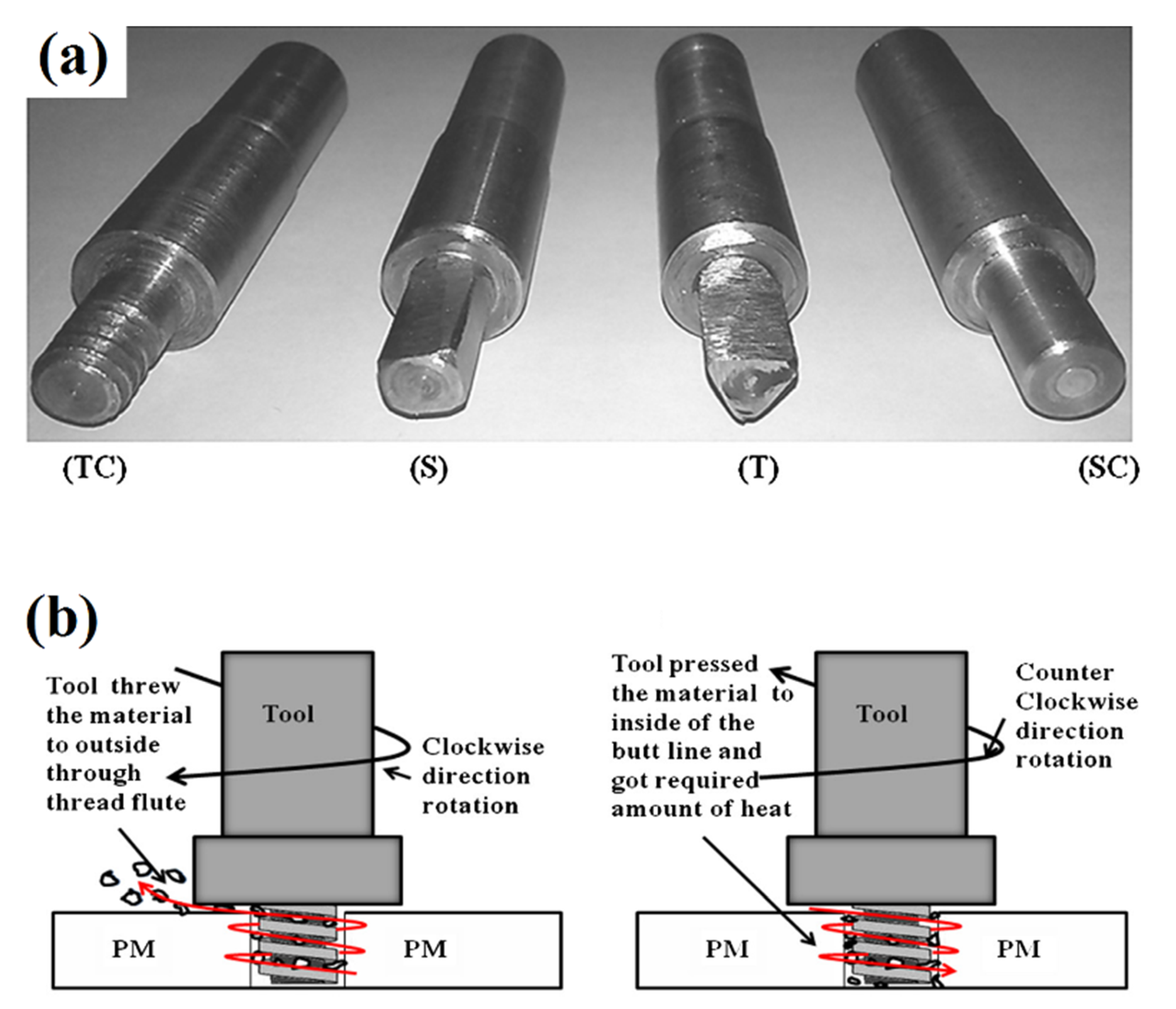 Materials 13 02291 g017