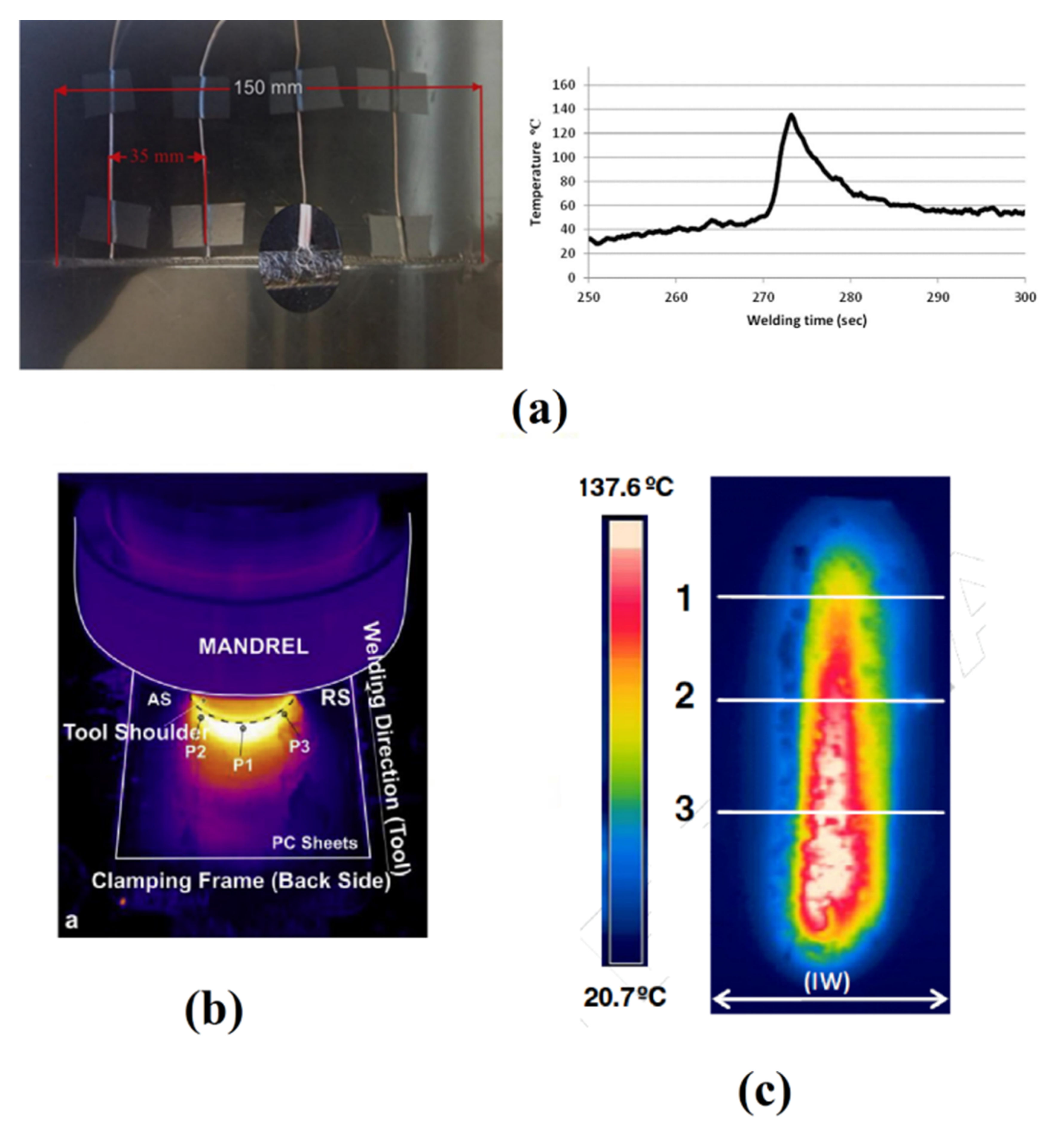 Materials 13 02291 g020
