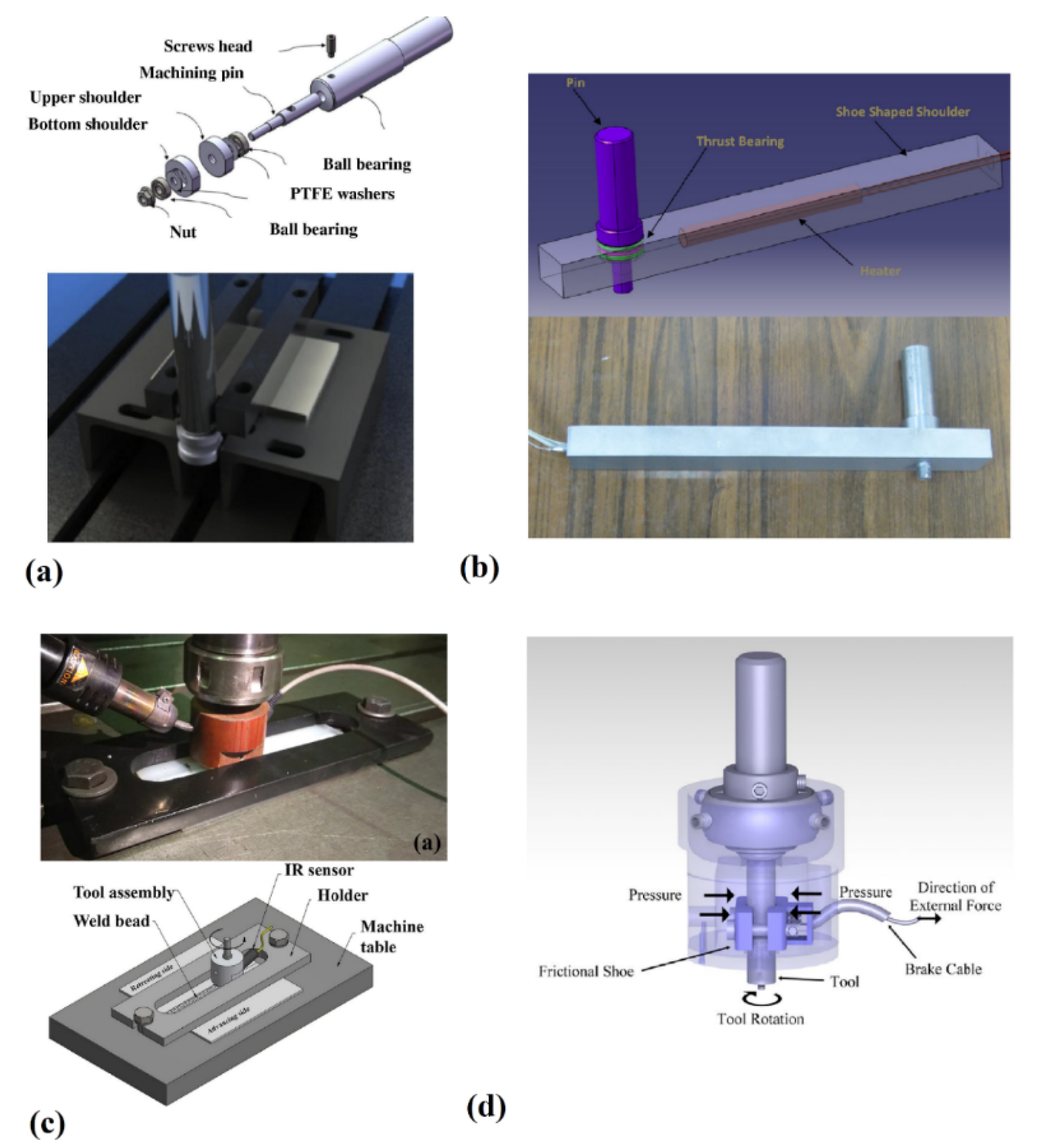 Materials 13 02291 g021