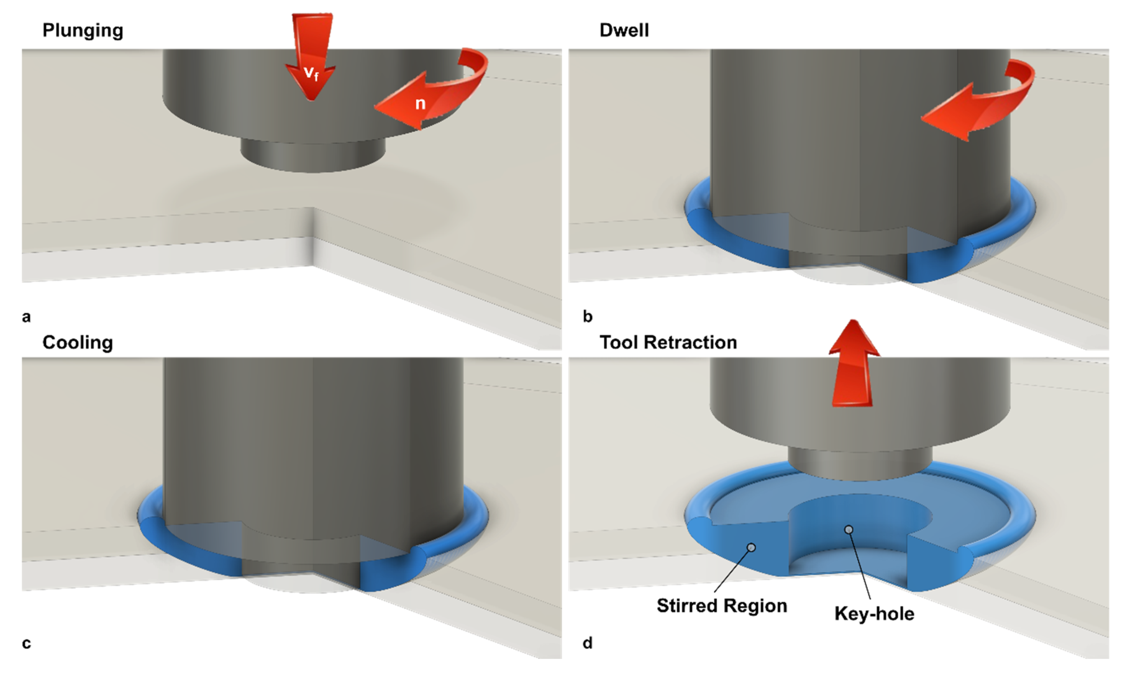 Materials 13 02291 g023