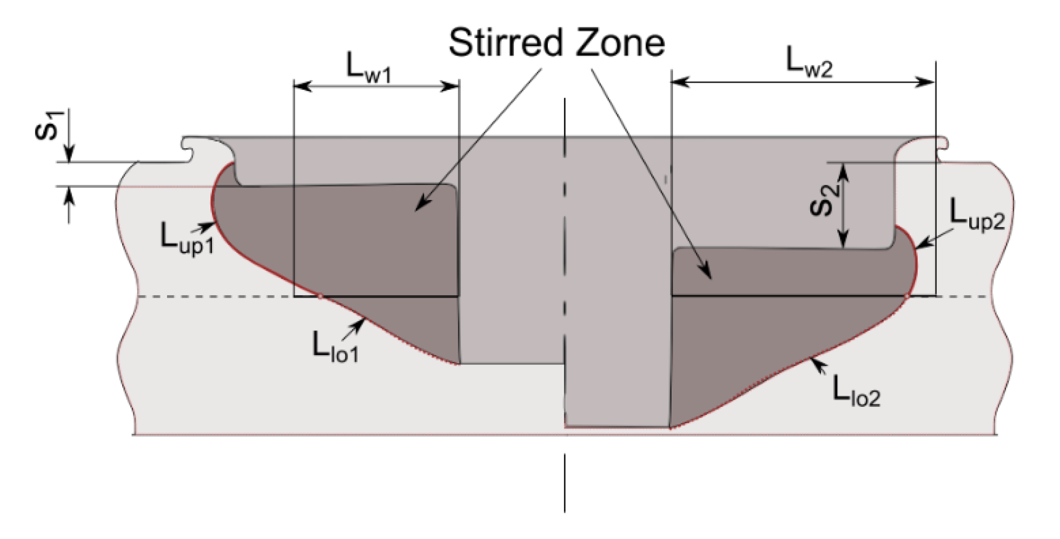 Materials 13 02291 g025