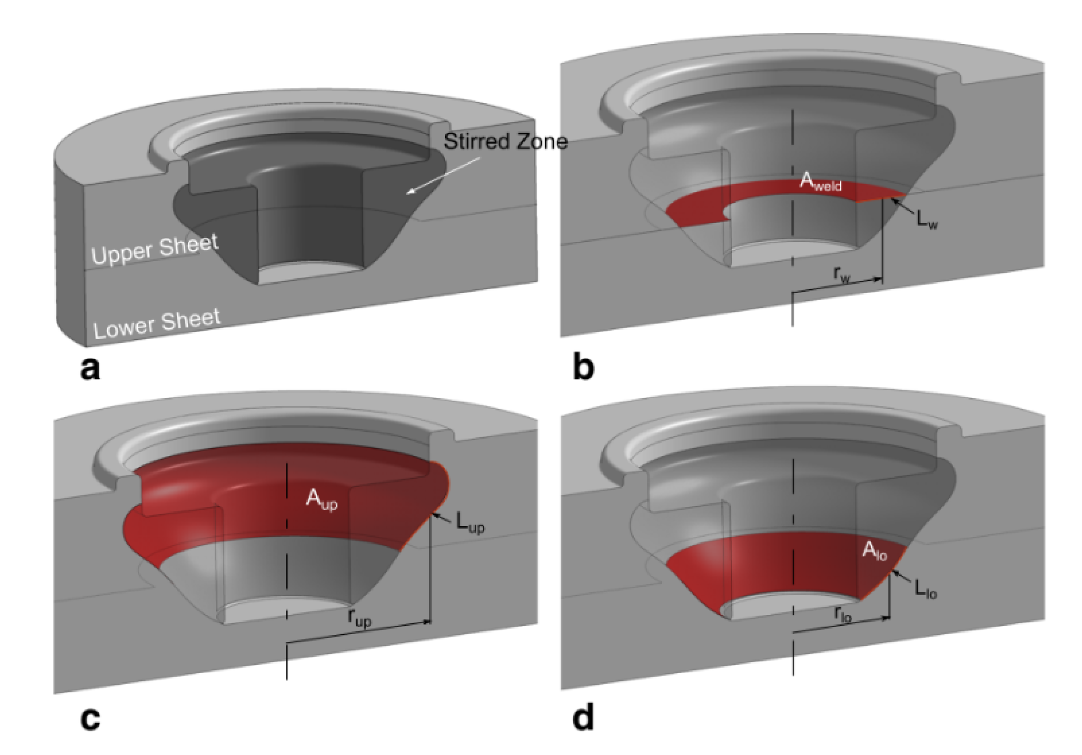 Materials 13 02291 g026
