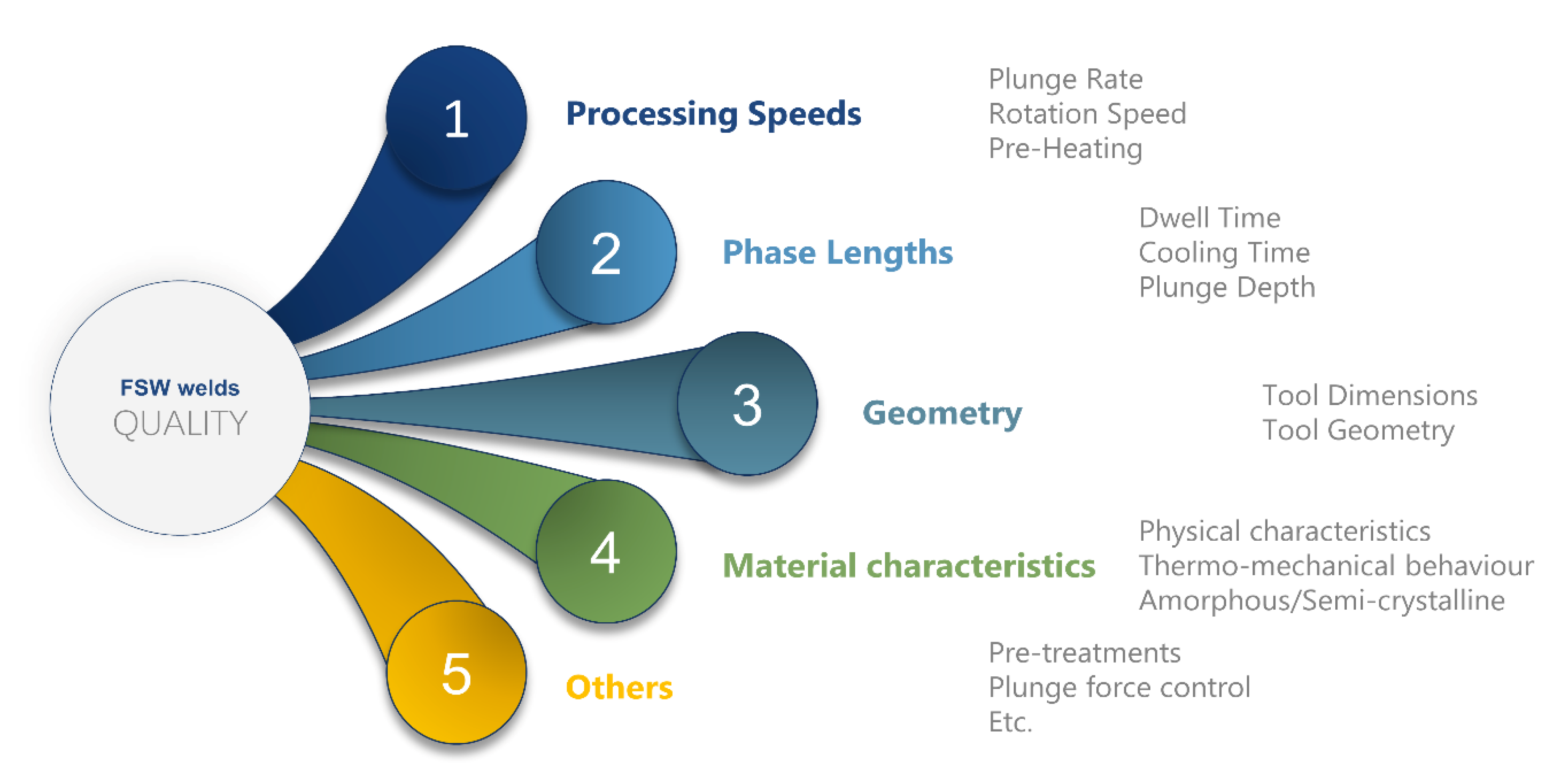 Materials 13 02291 g030