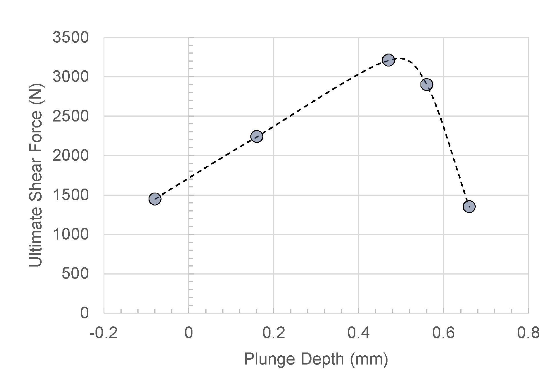 Materials 13 02291 g034