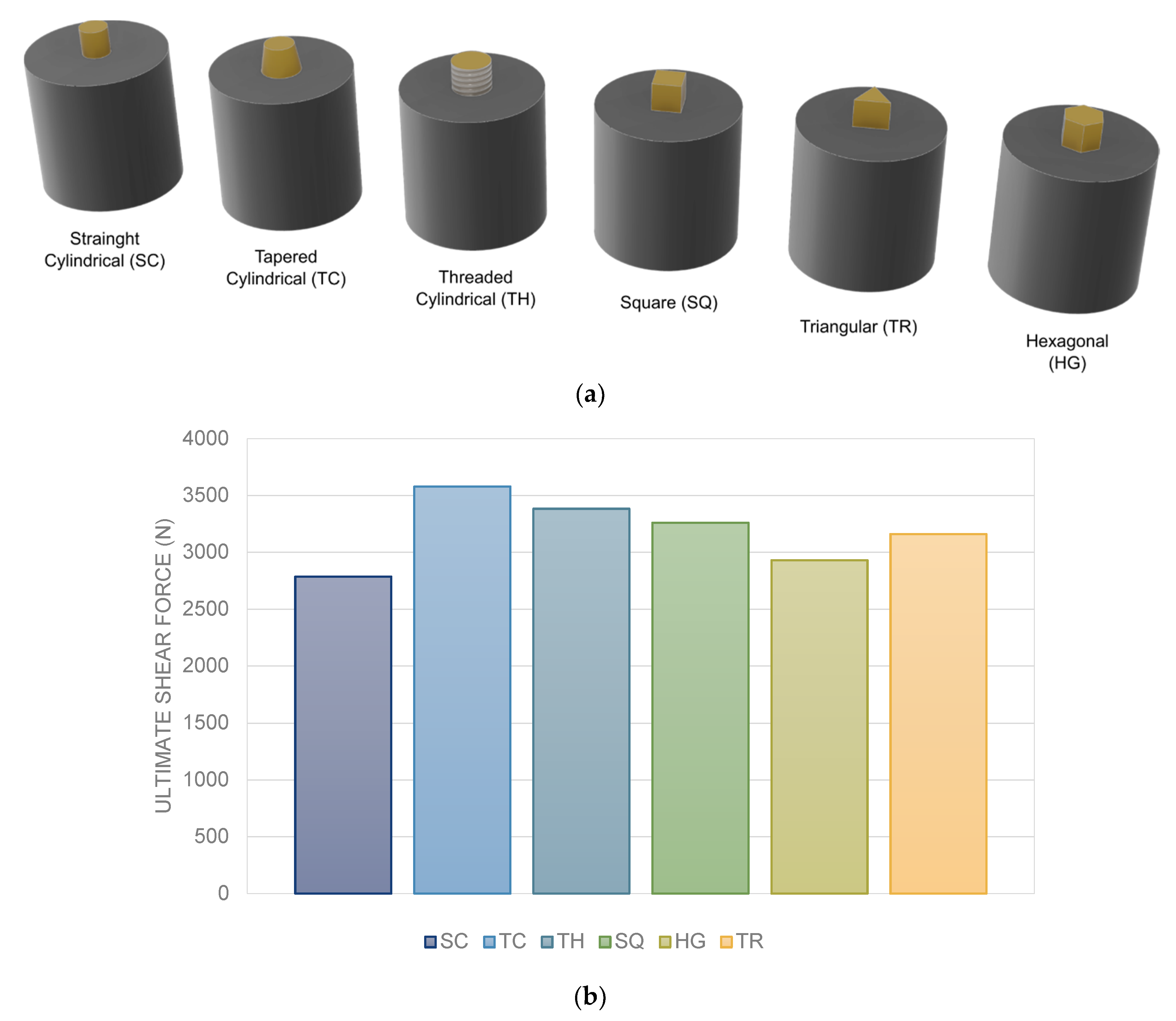 Materials 13 02291 g035