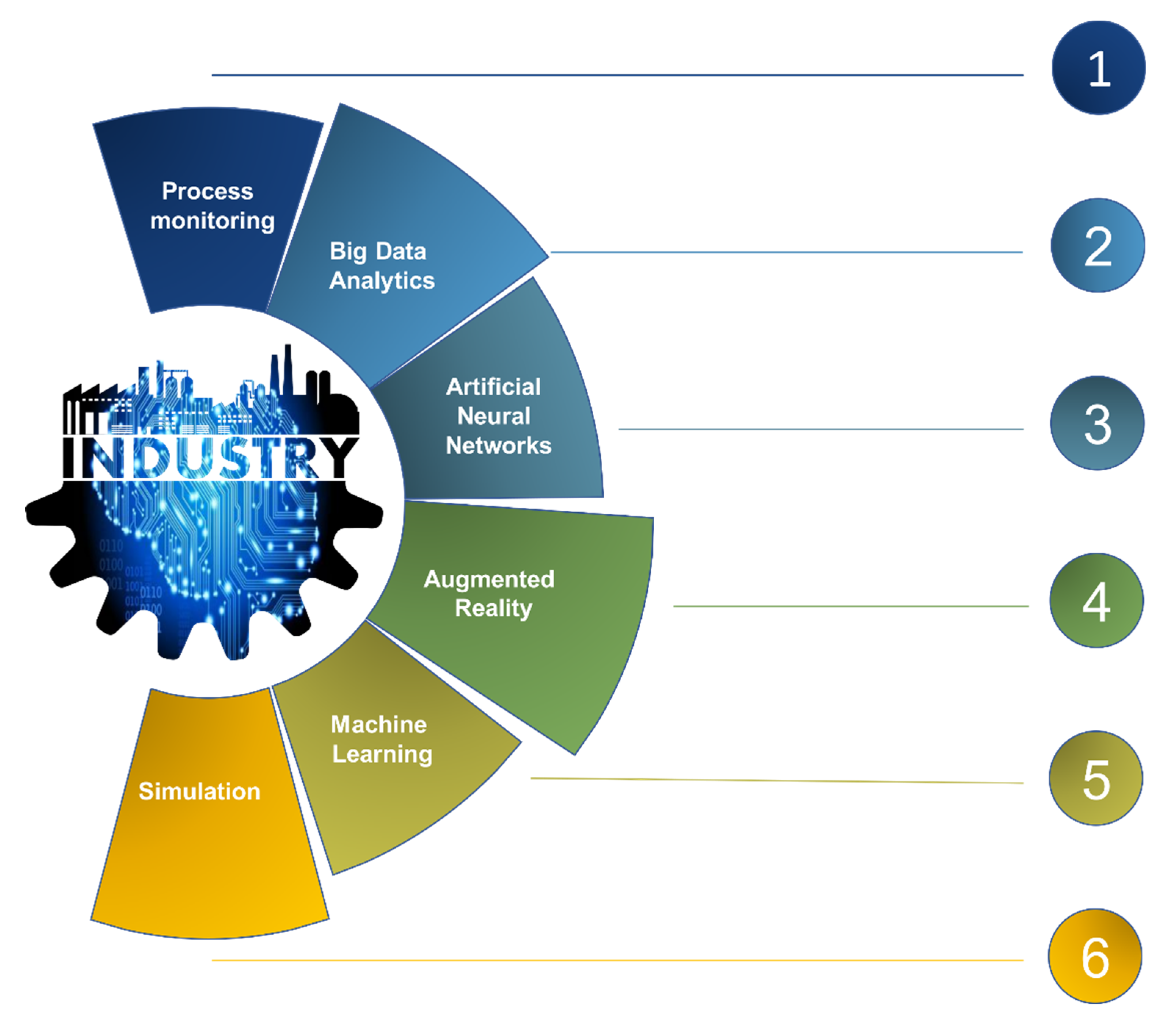 Materials 13 02291 g039