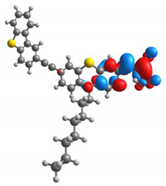 Materials 13 02292 i003 Materials 13 02292 i003