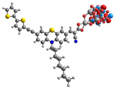 Materials 13 02292 i016 Materials 13 02292 i016
