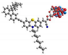 Materials 13 02292 i018 Materials 13 02292 i018