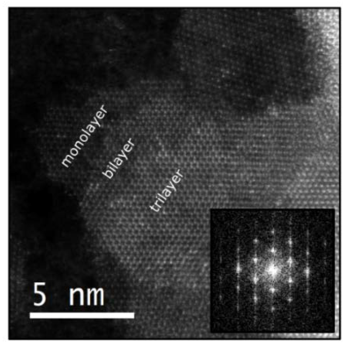 Materials 13 02293 g004