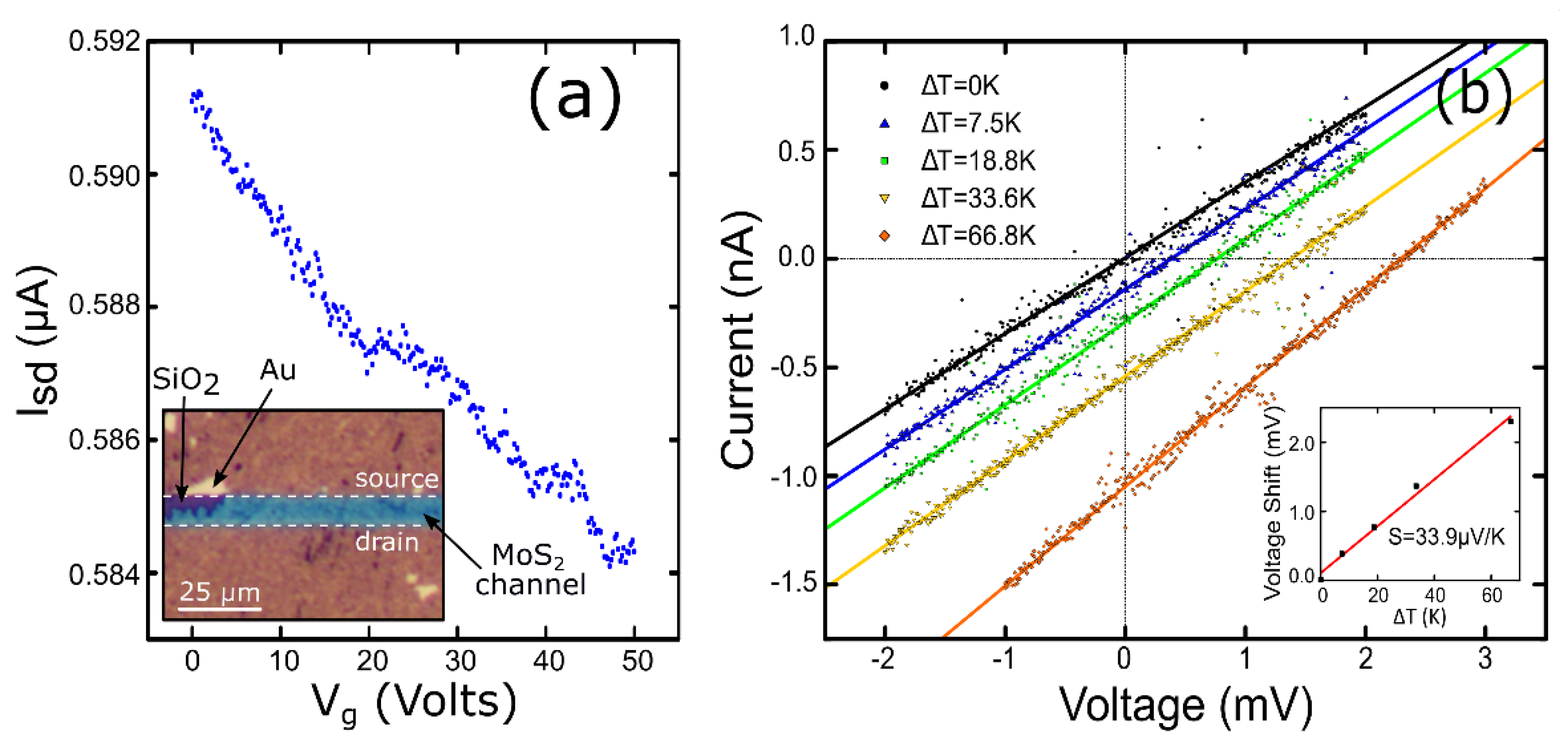 Materials 13 02293 g005