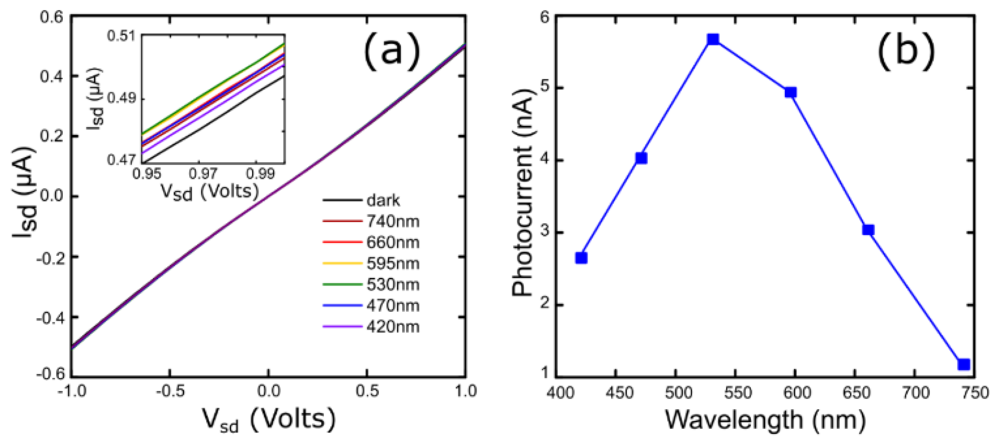 Materials 13 02293 g006