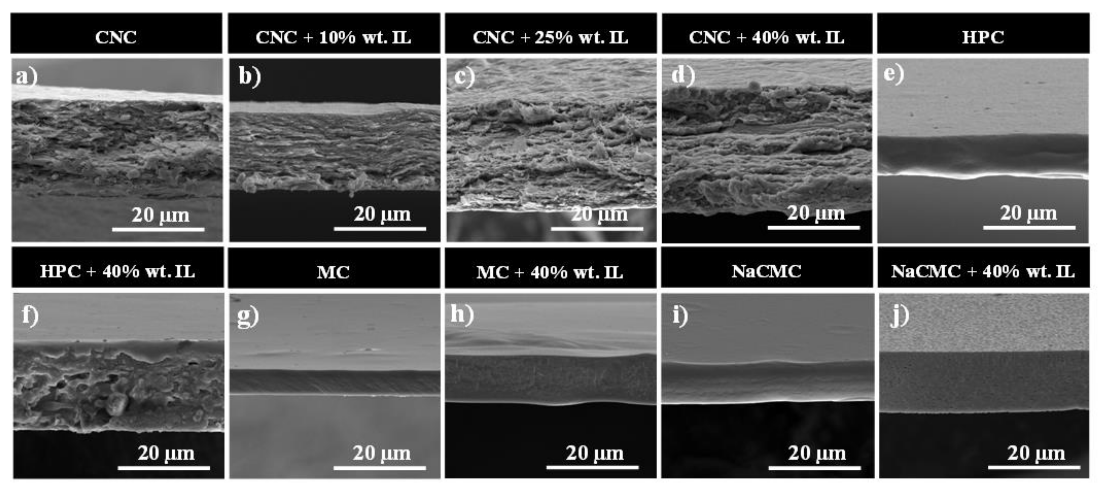 Materials 13 02294 g002
