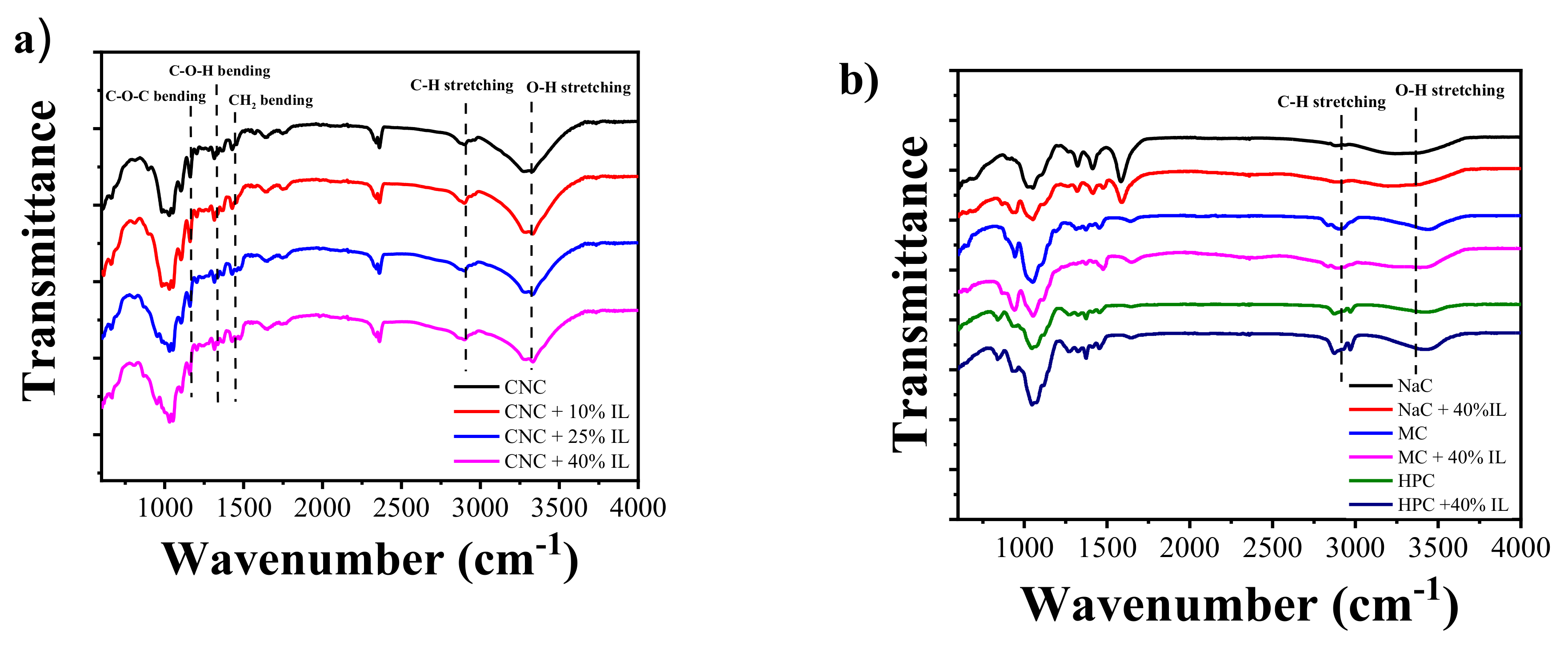 Materials 13 02294 g003