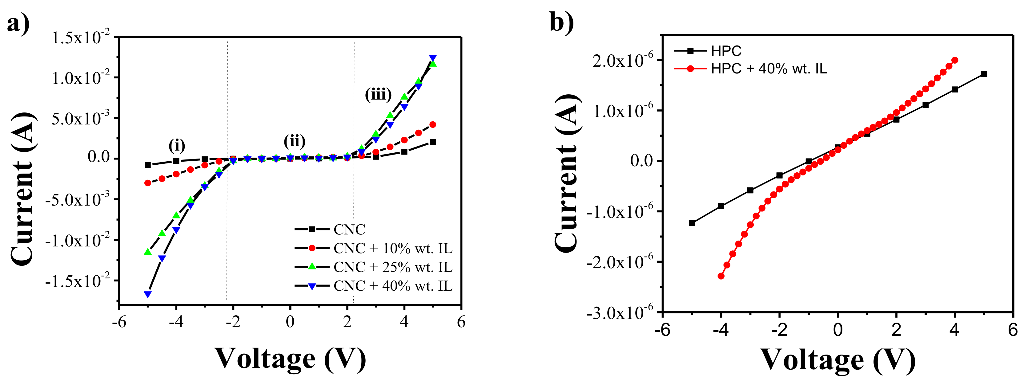 Materials 13 02294 g006a