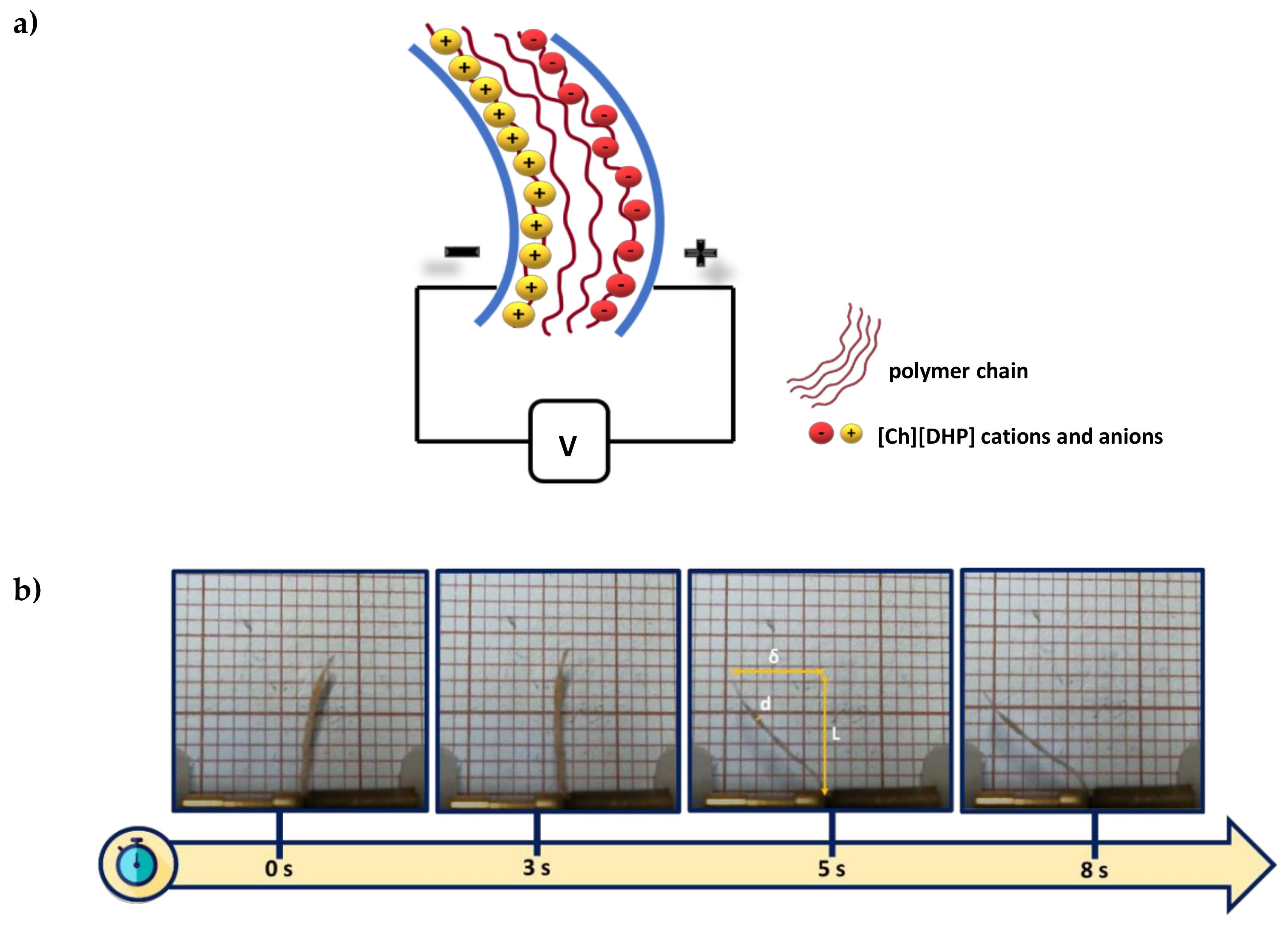 Materials 13 02294 g008