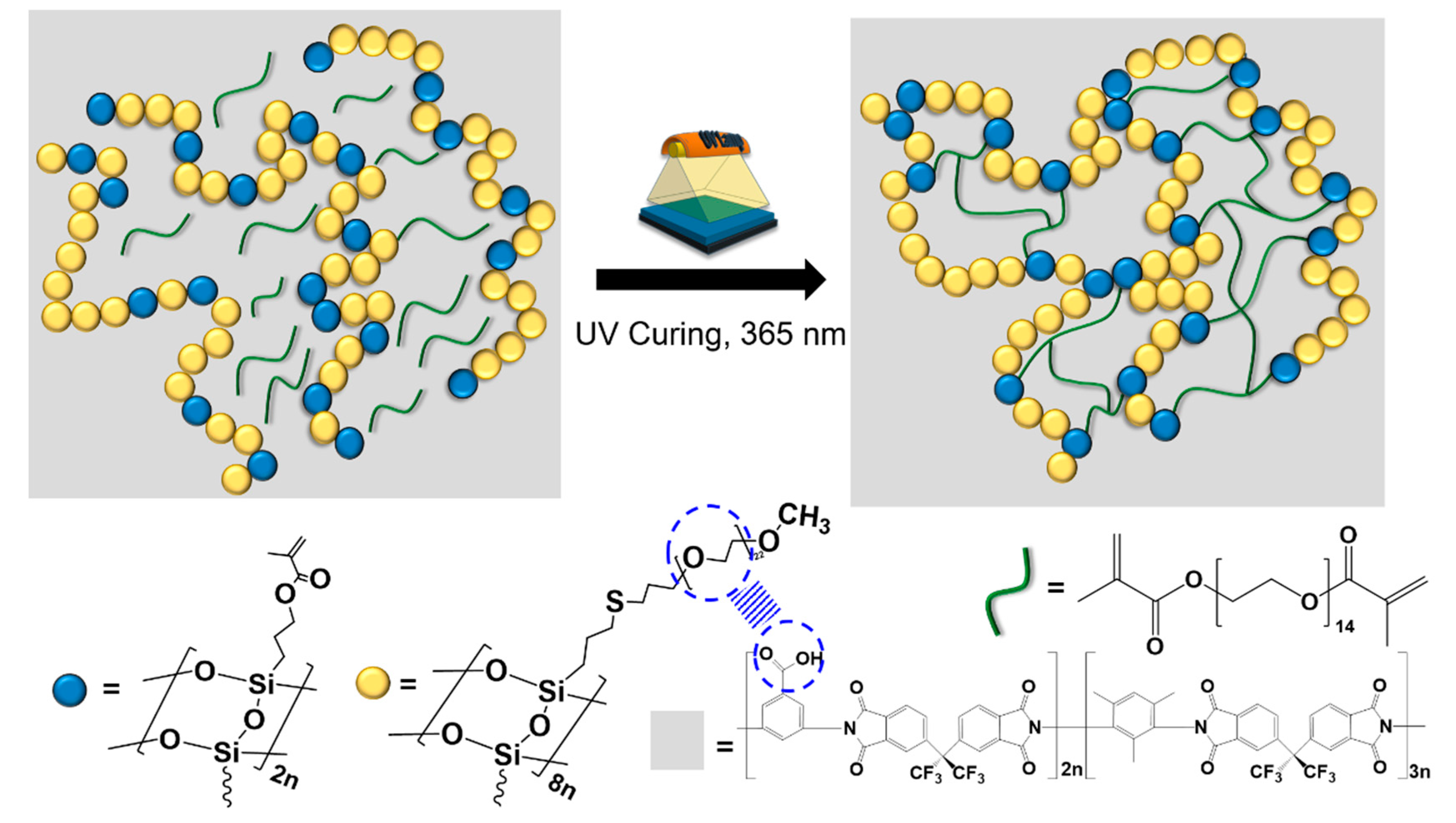 Materials 13 02295 g003