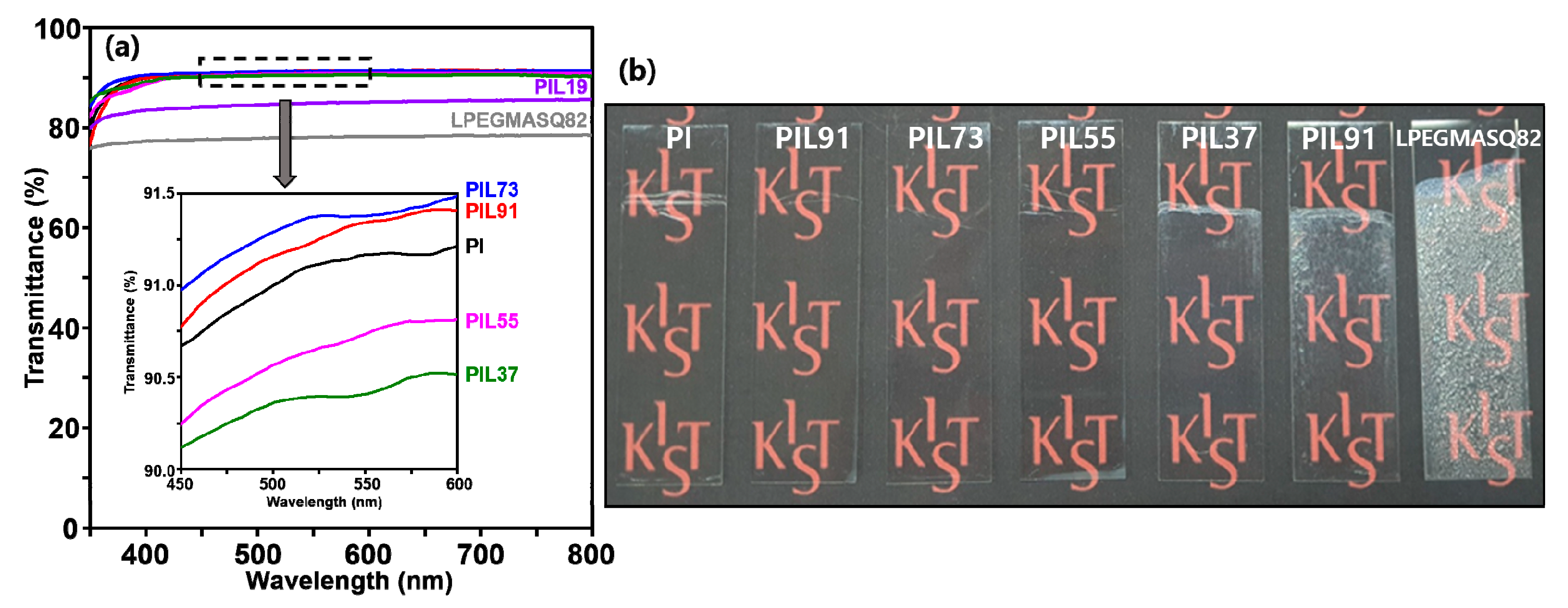 Materials 13 02295 g006