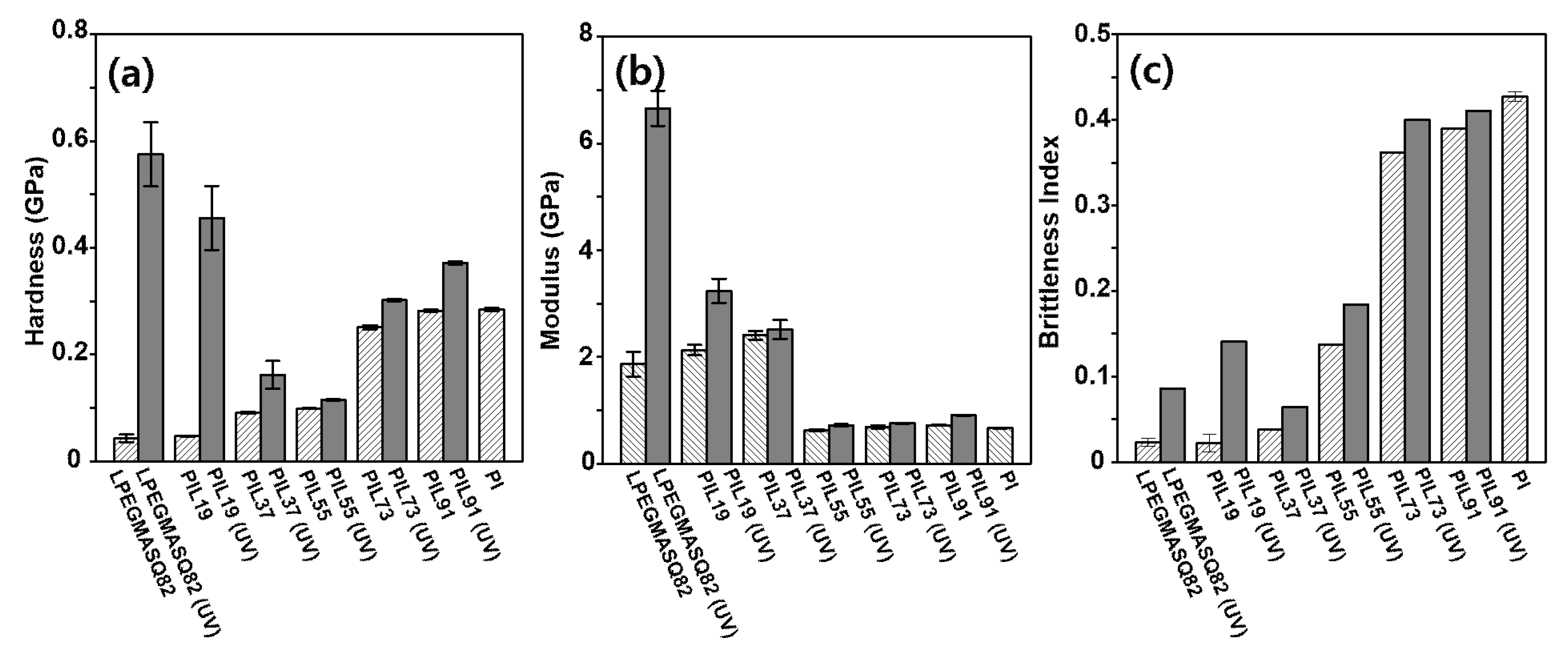 Materials 13 02295 g008