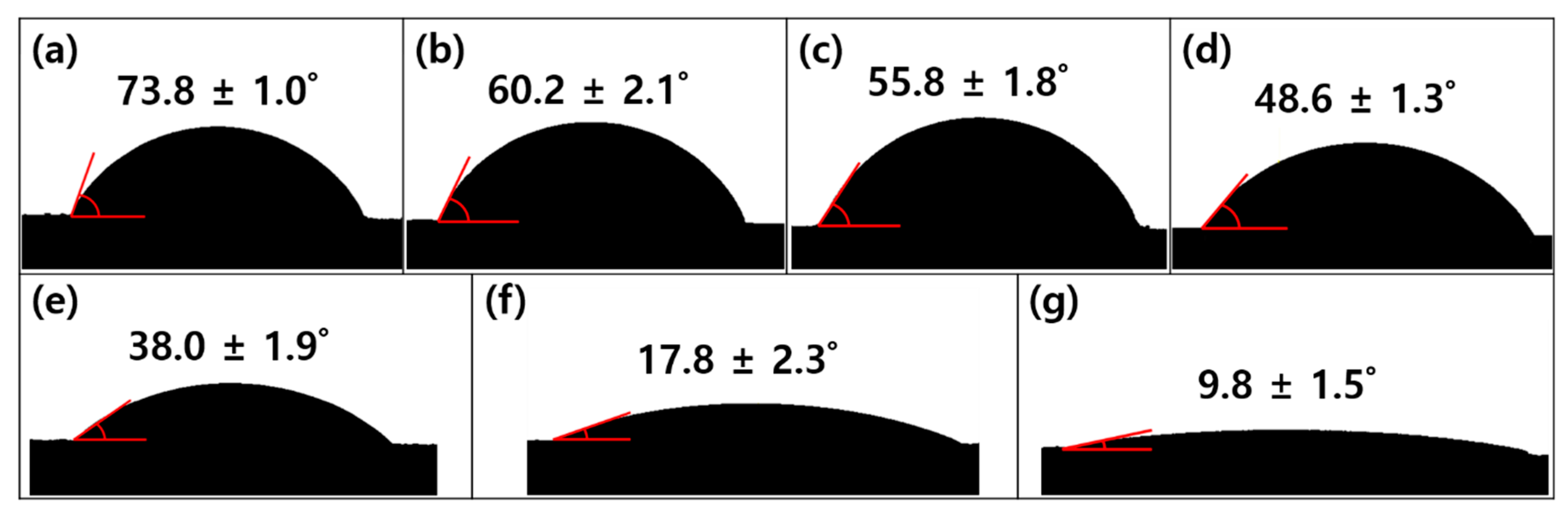 Materials 13 02295 g009