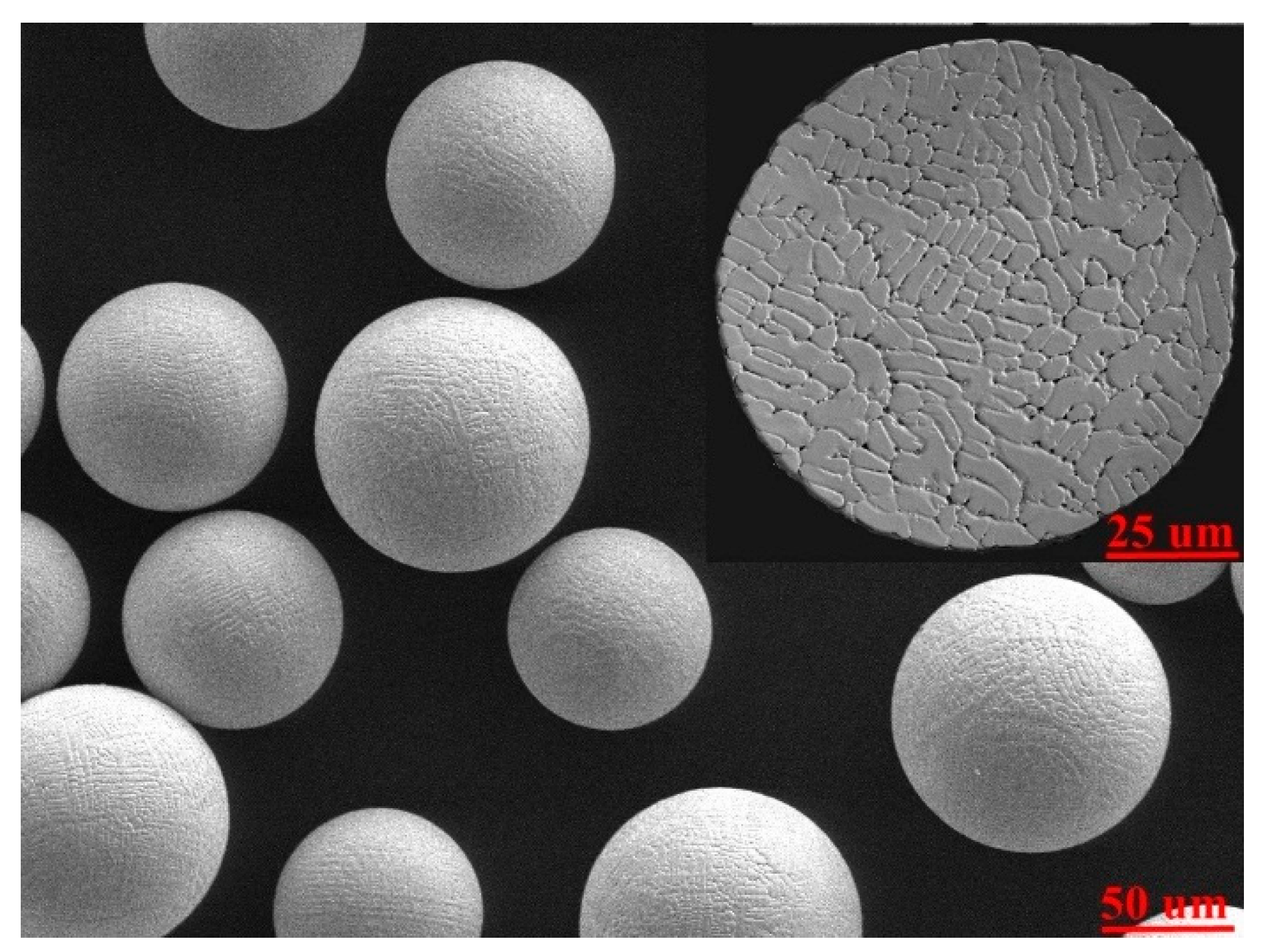 Materials 13 02300 g001