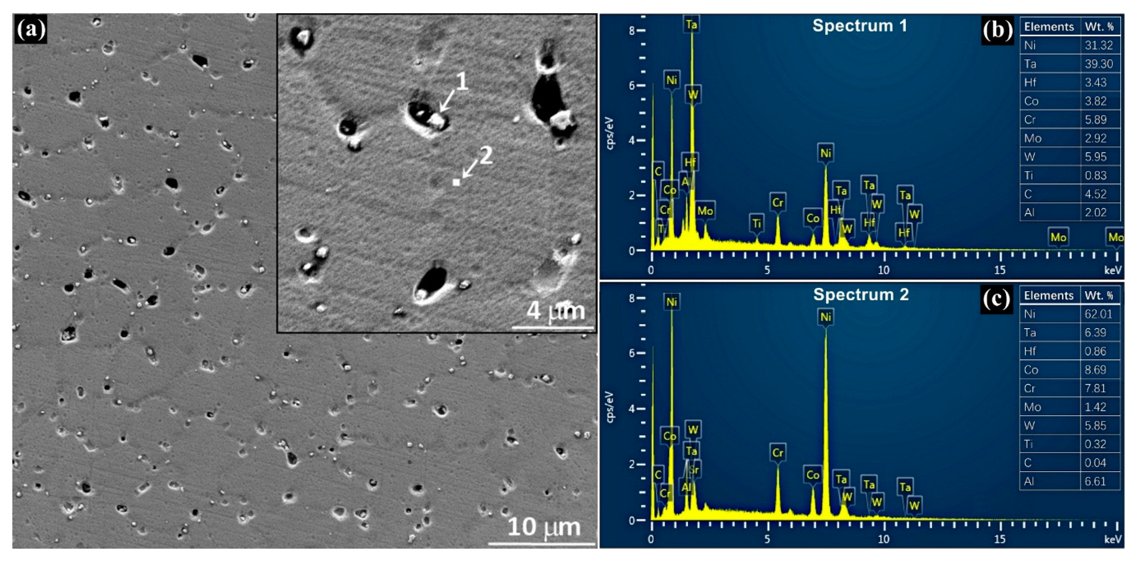 Materials 13 02300 g009