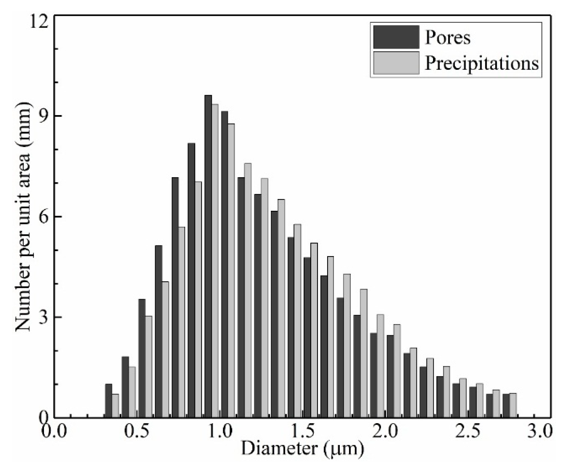 Materials 13 02300 g014