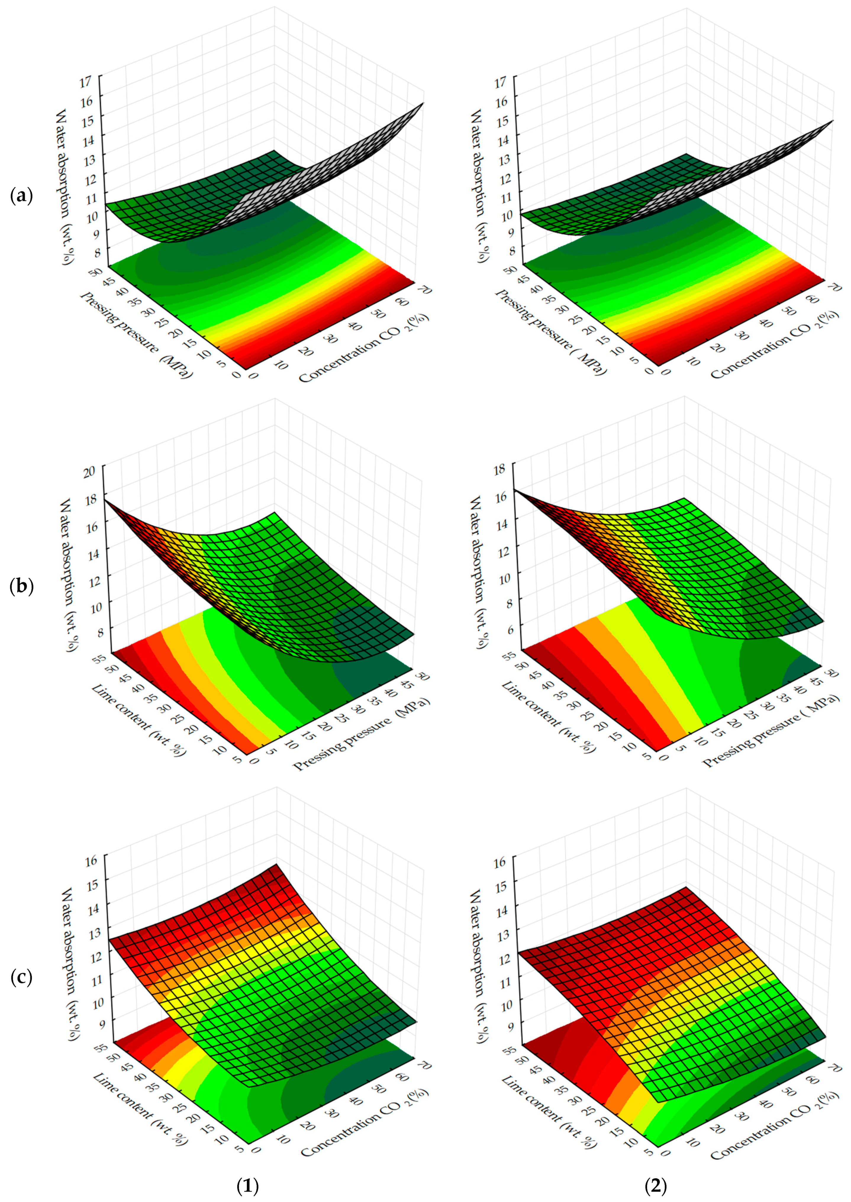 Materials 13 02304 g009