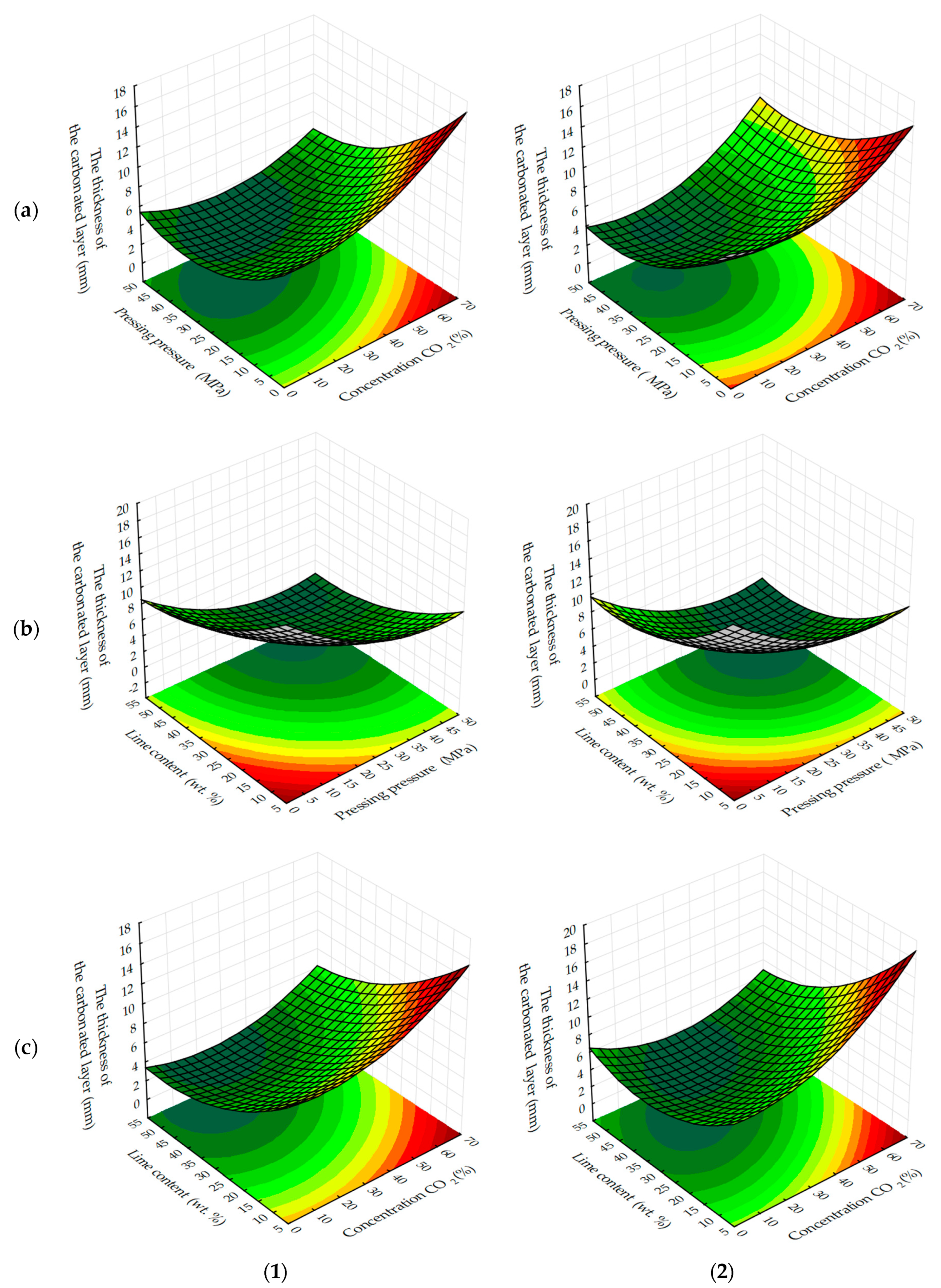 Materials 13 02304 g011