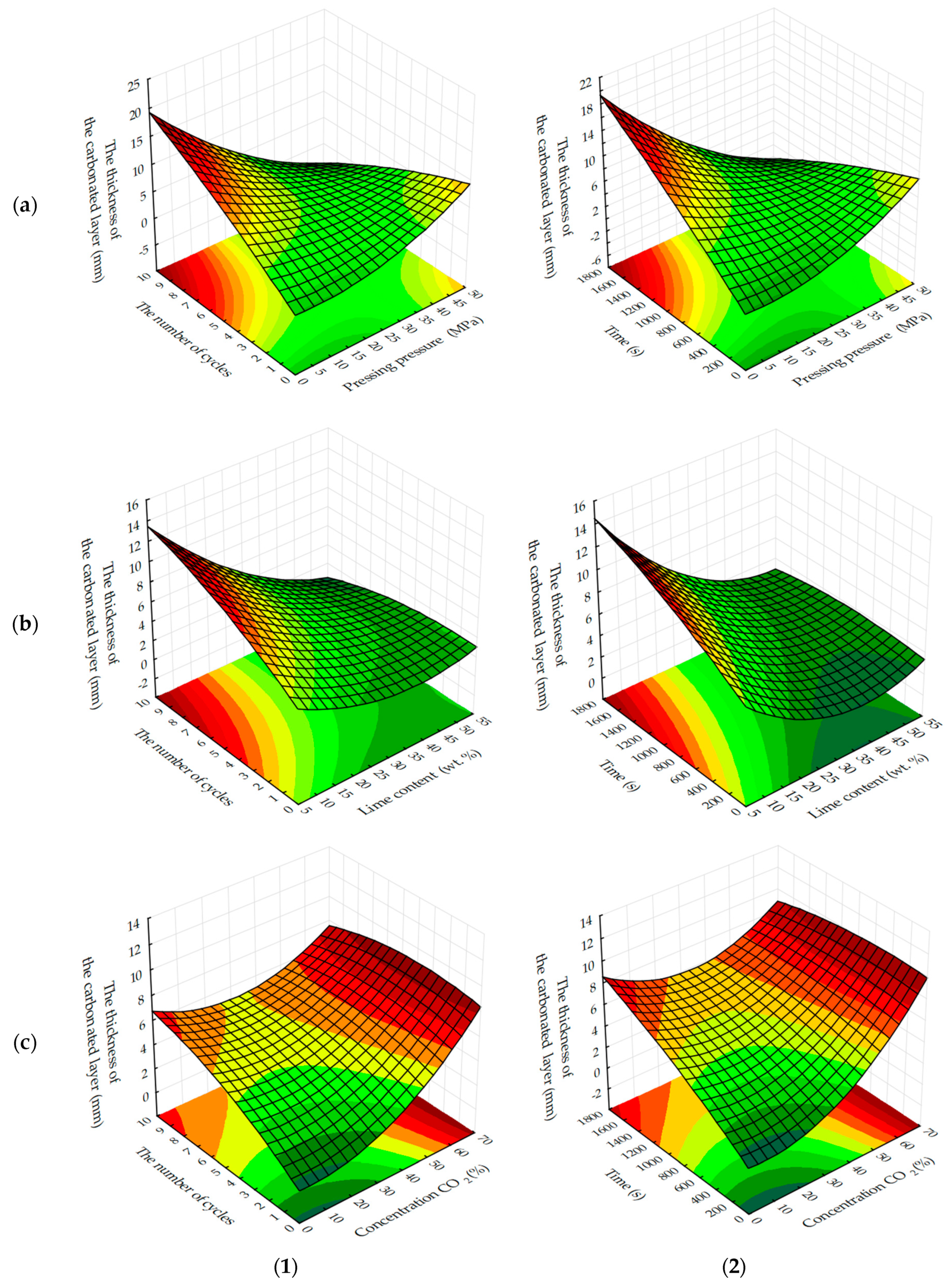 Materials 13 02304 g012
