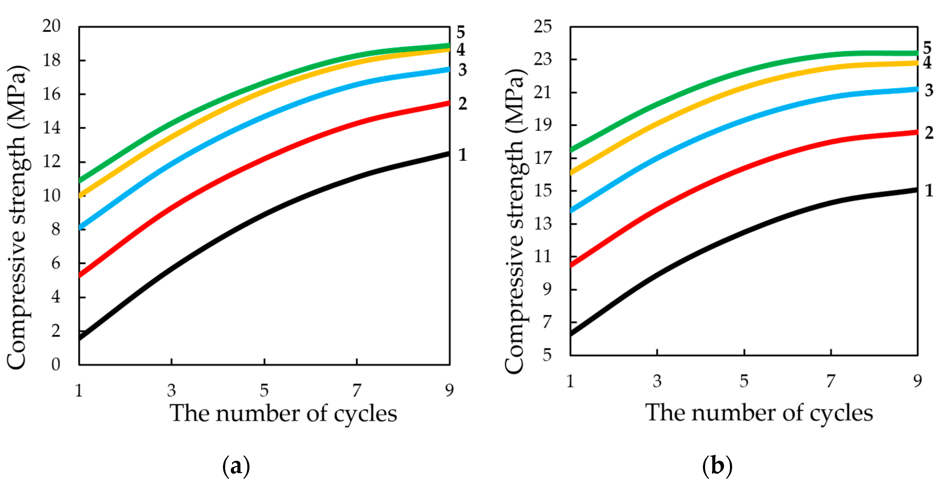 Materials 13 02304 g017a