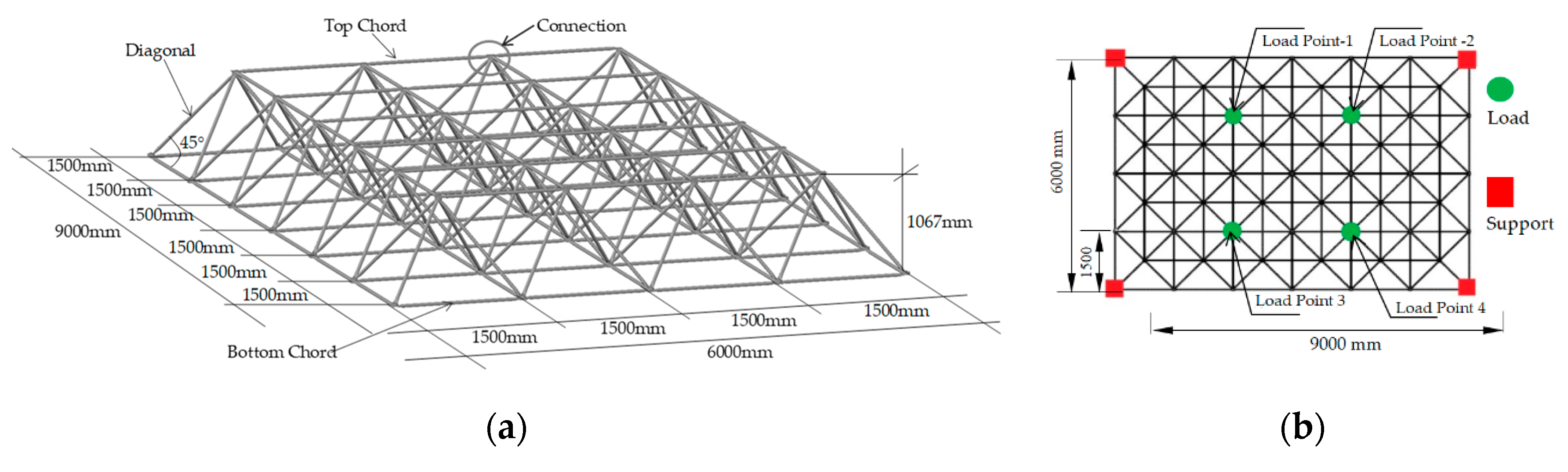 Materials 13 02305 g016 Materials 13 02305 g016